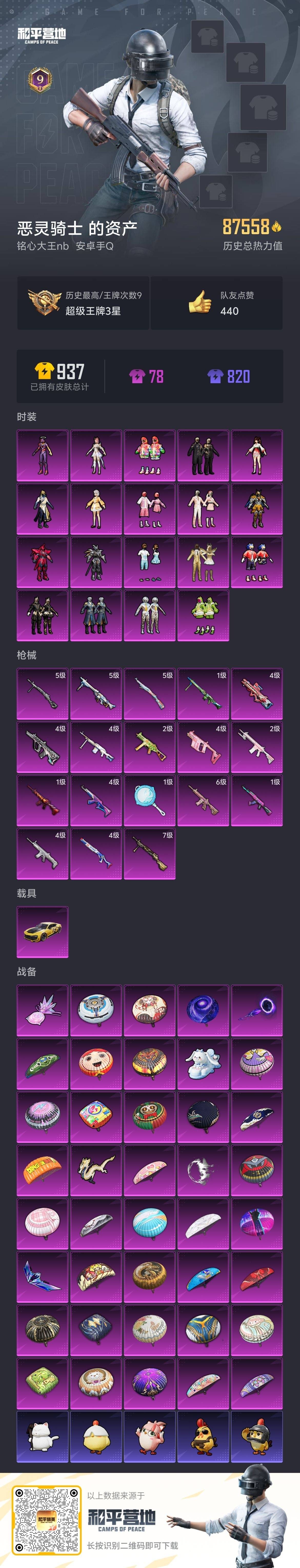 HPCMW472901和平精英账号详情图8