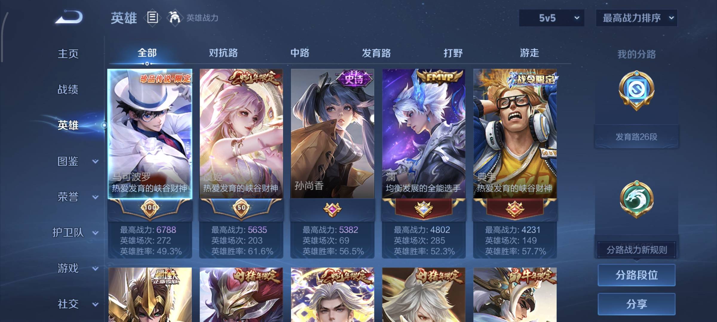 WZCMW4160036王者荣耀账号详情图4