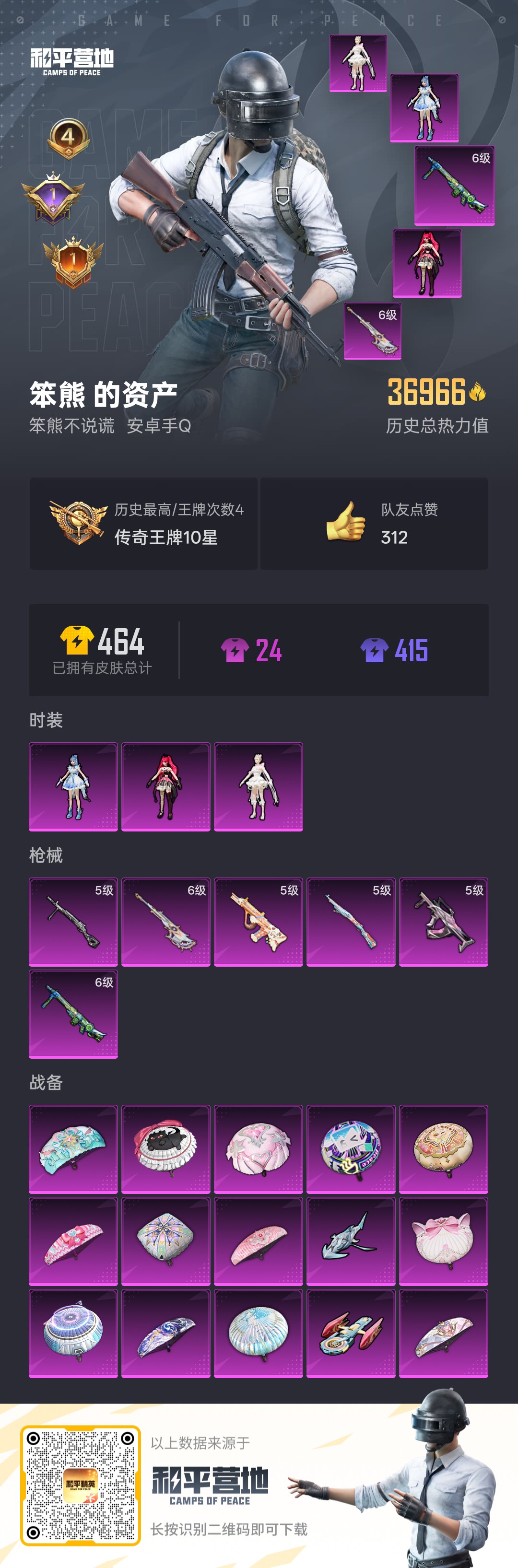 HPCMW3322765和平精英账号详情图13
