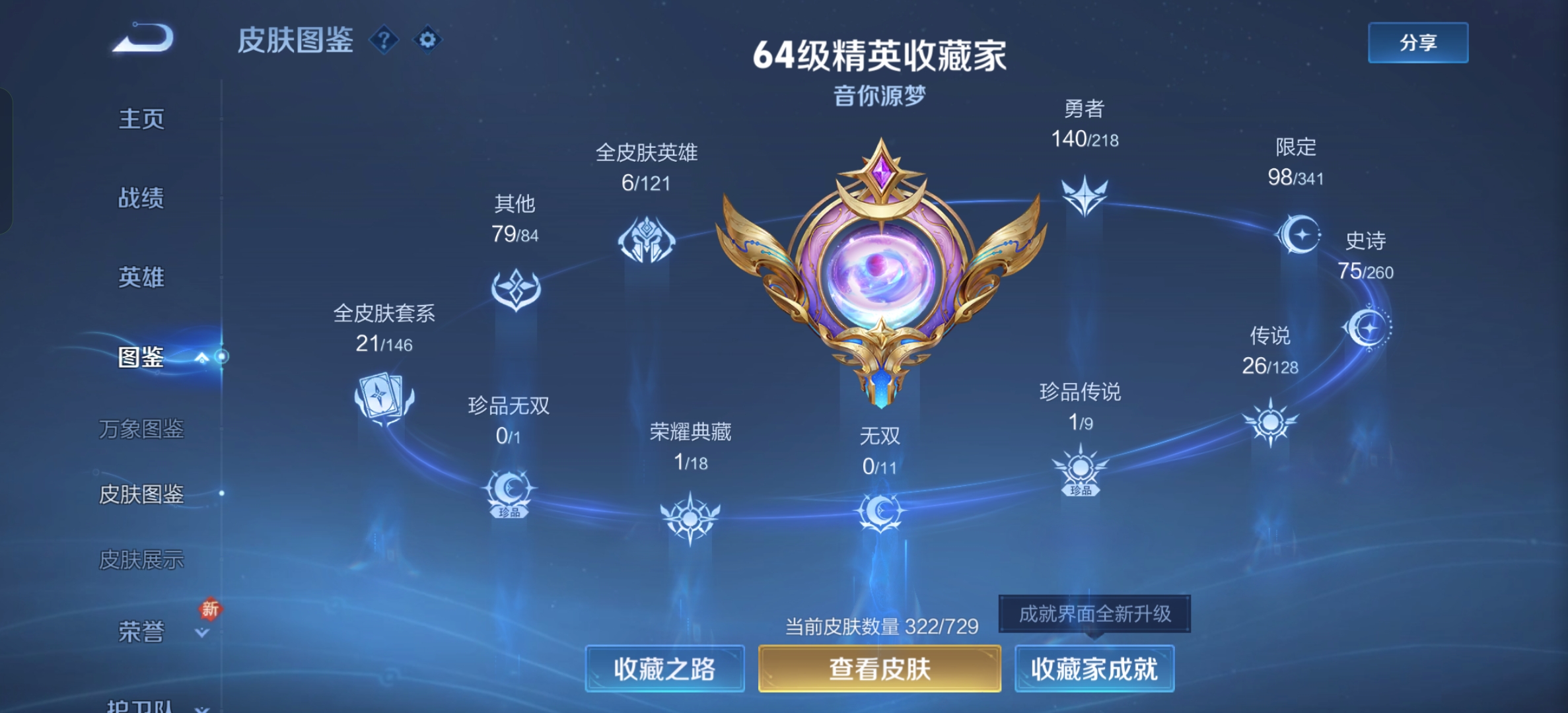 WZCMW3287608王者荣耀账号详情图3