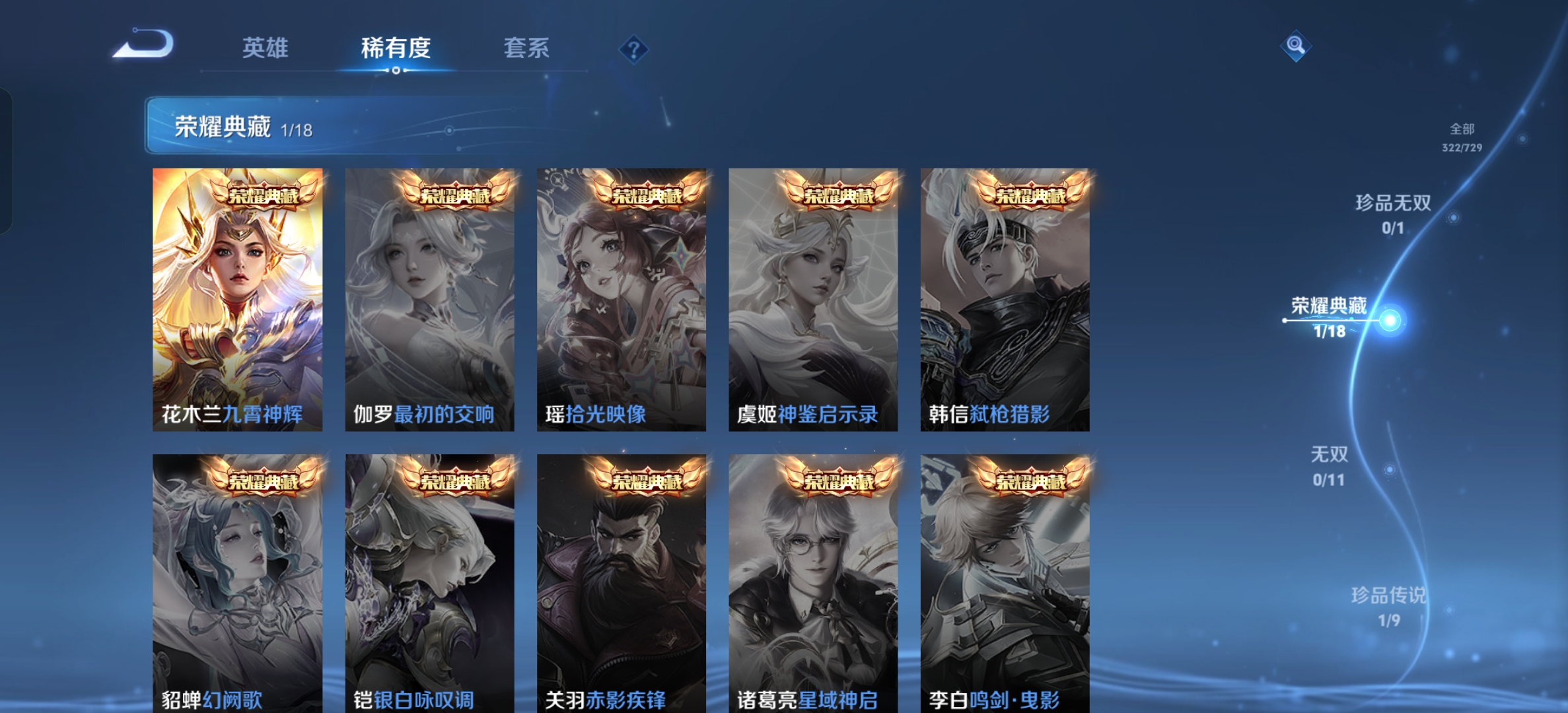 WZCMW3287608王者荣耀账号详情图4