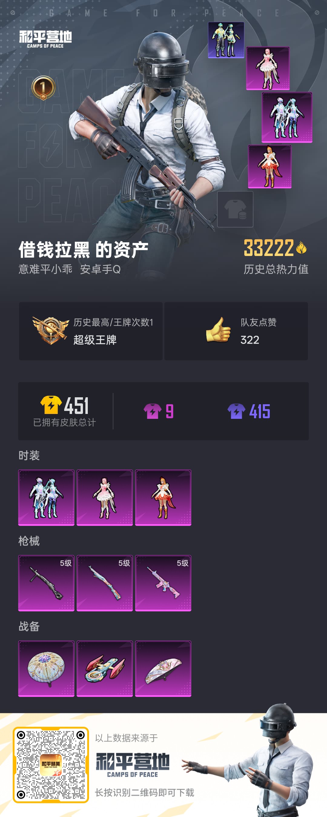 HPCMW3322773和平精英账号详情图10