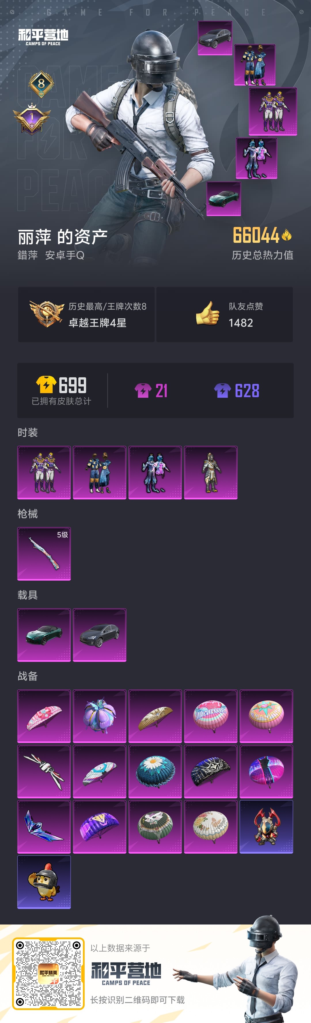 HPCMW3422923和平精英账号详情图24