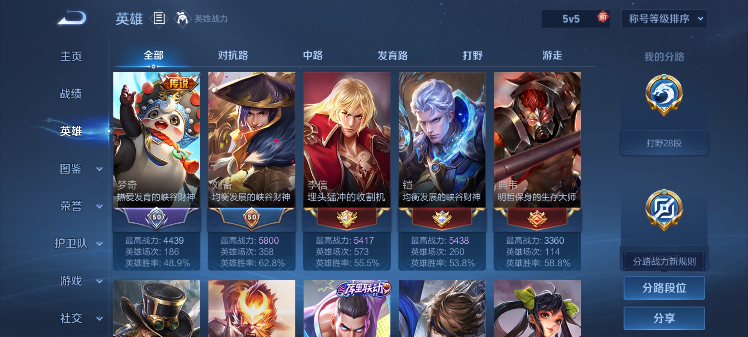 WZCMW4225749王者荣耀账号详情图2