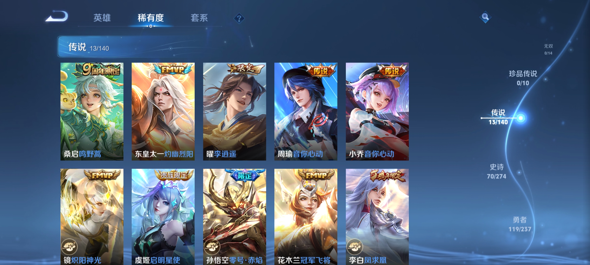 WZCMW4167591王者荣耀账号详情图4