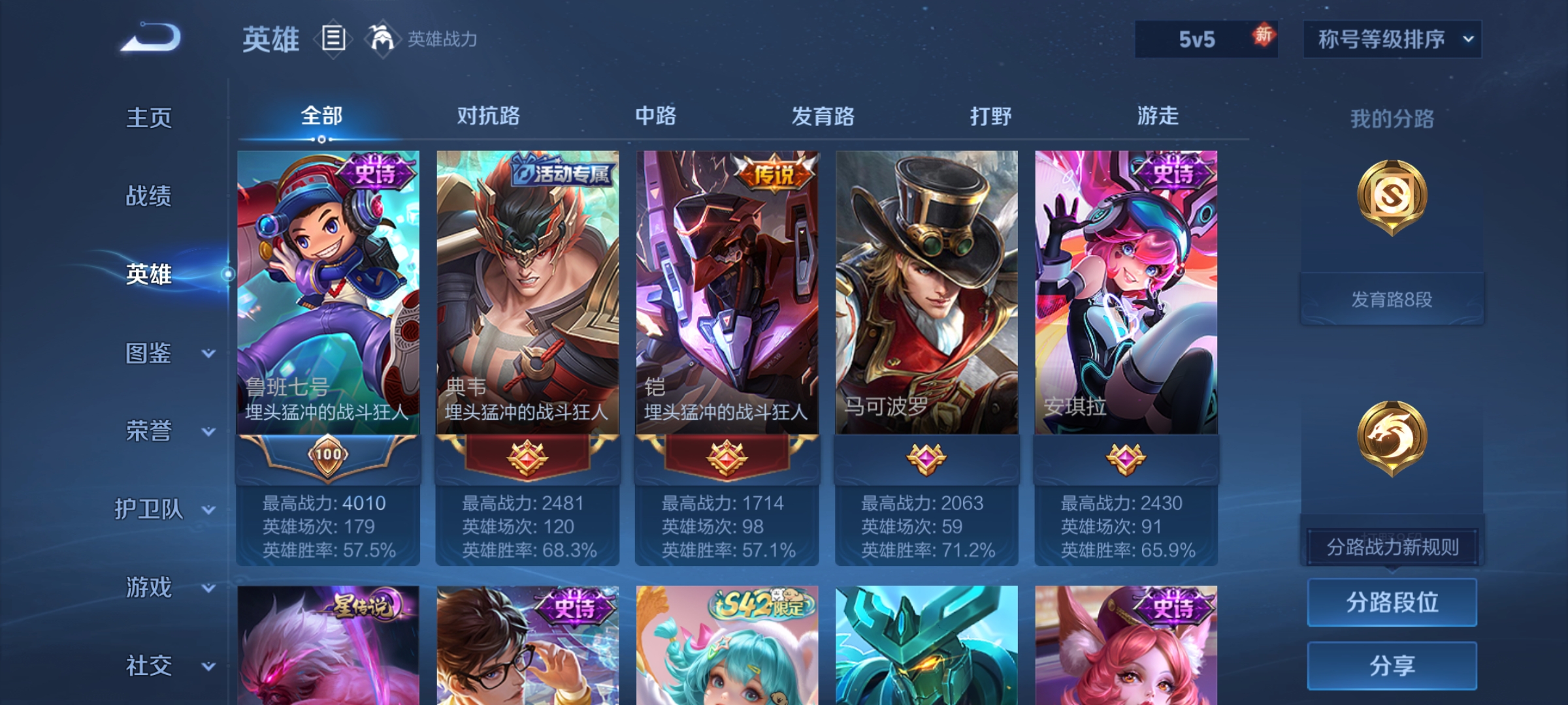 WZCMW4208957王者荣耀账号详情图2