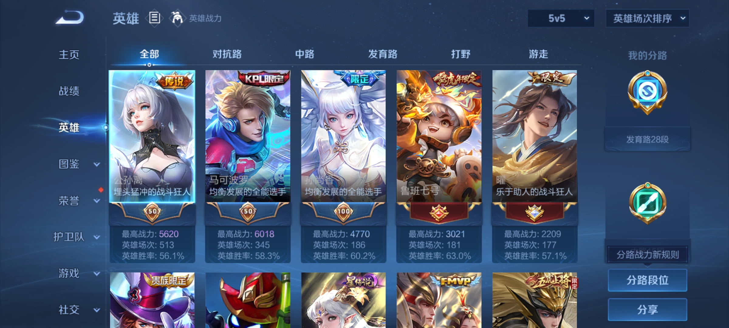 WZCMW3248453王者荣耀账号详情图3