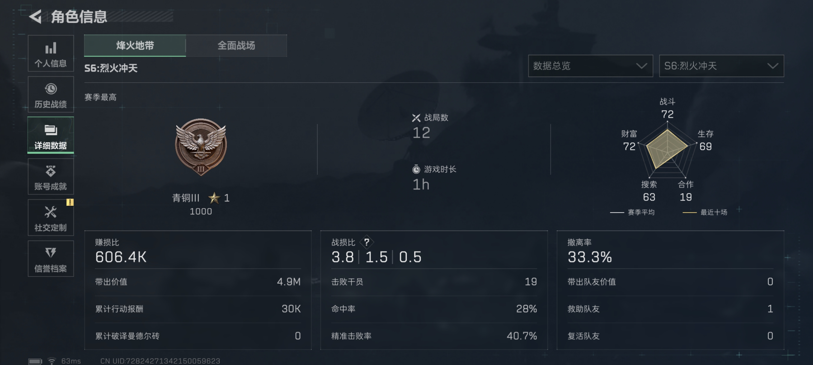 SJZCMW333209三角洲行动账号详情图2