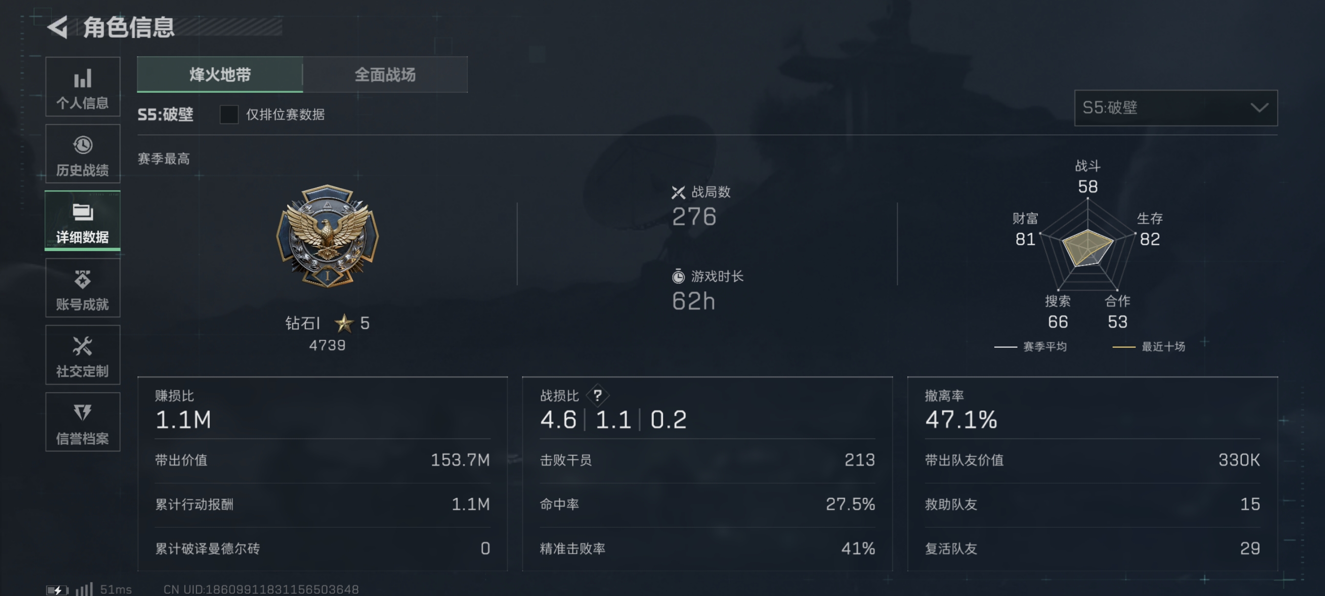 SJZCMW330166三角洲行动账号详情图4