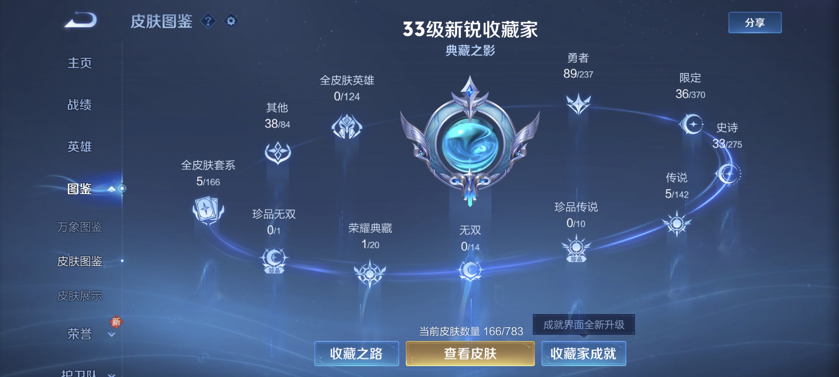 WZCMW4244842王者荣耀账号详情图4