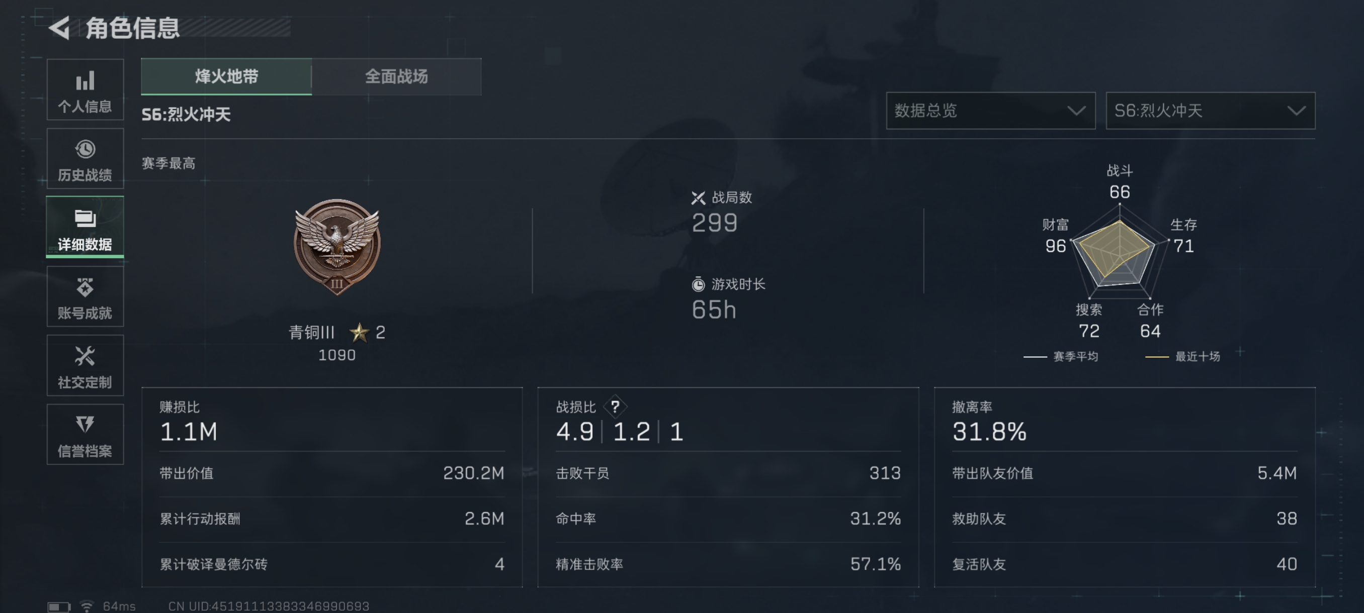 SJZCMW386791三角洲行动账号详情图3