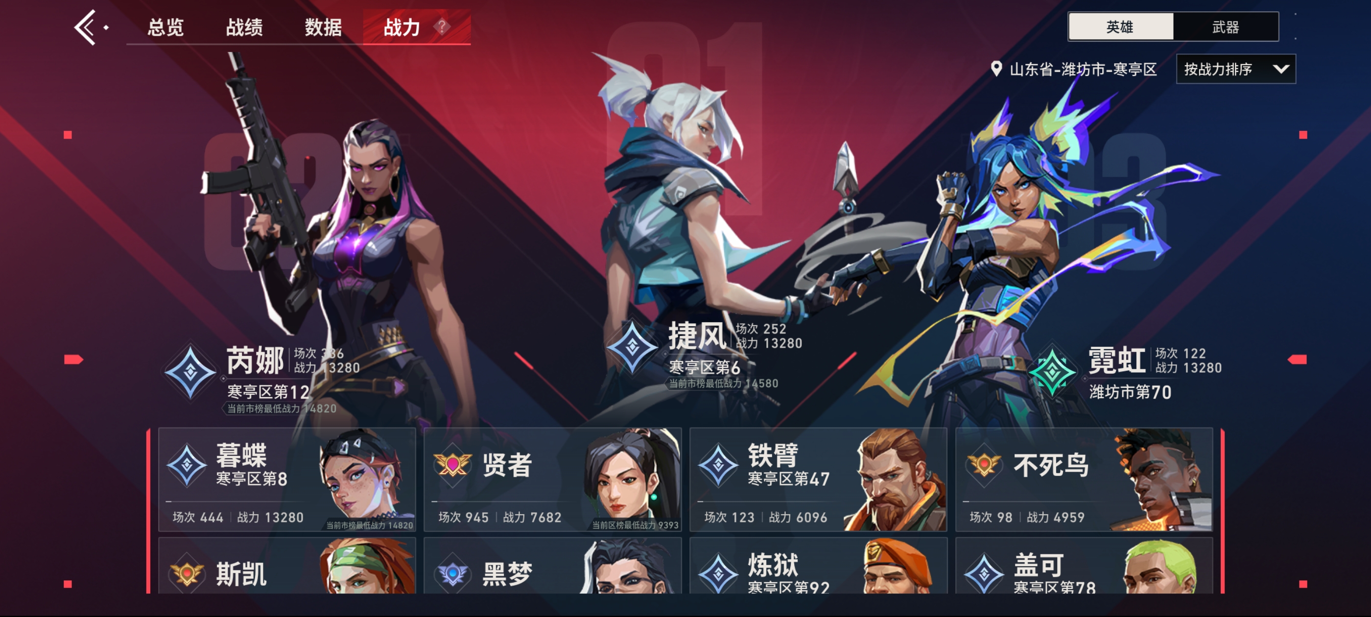 大图
