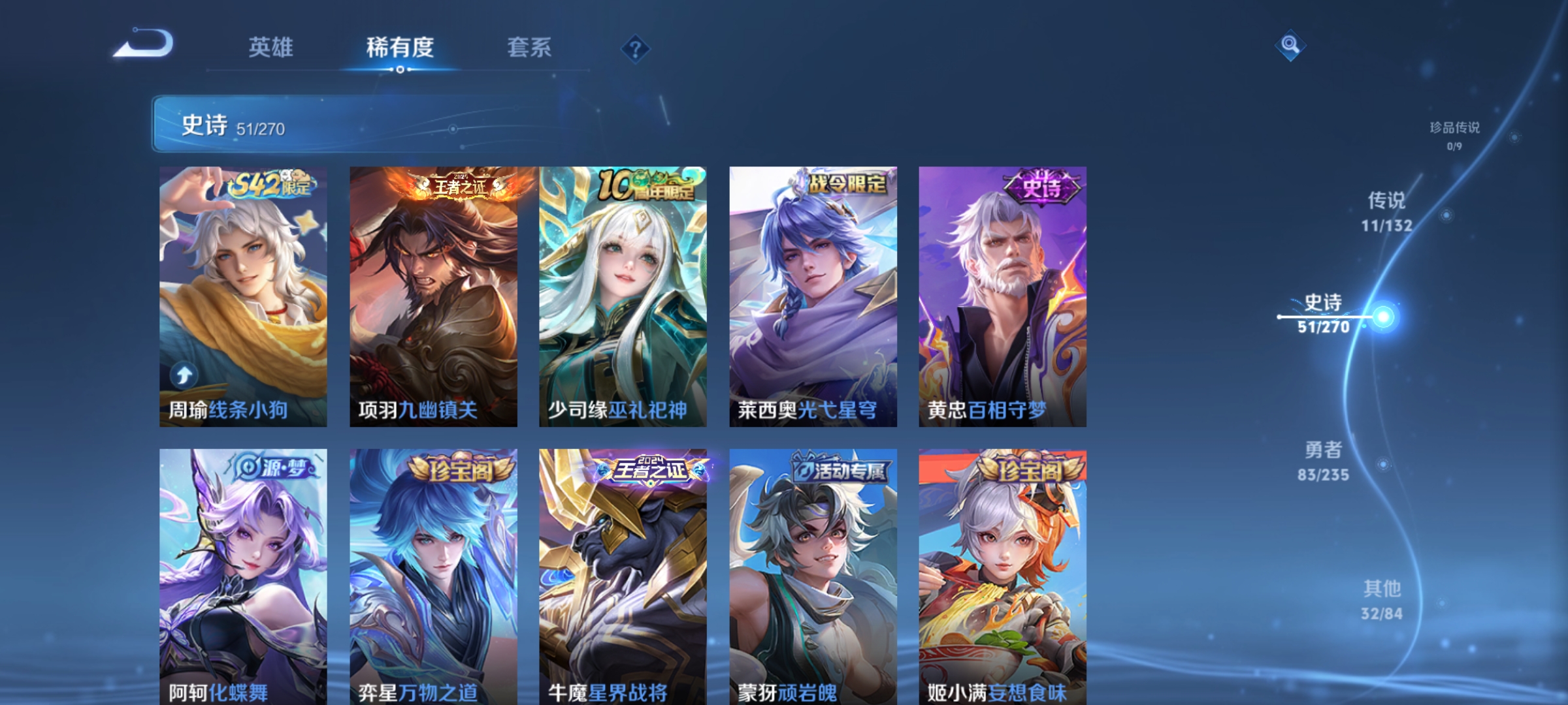 WZCMW4153883王者荣耀账号详情图6