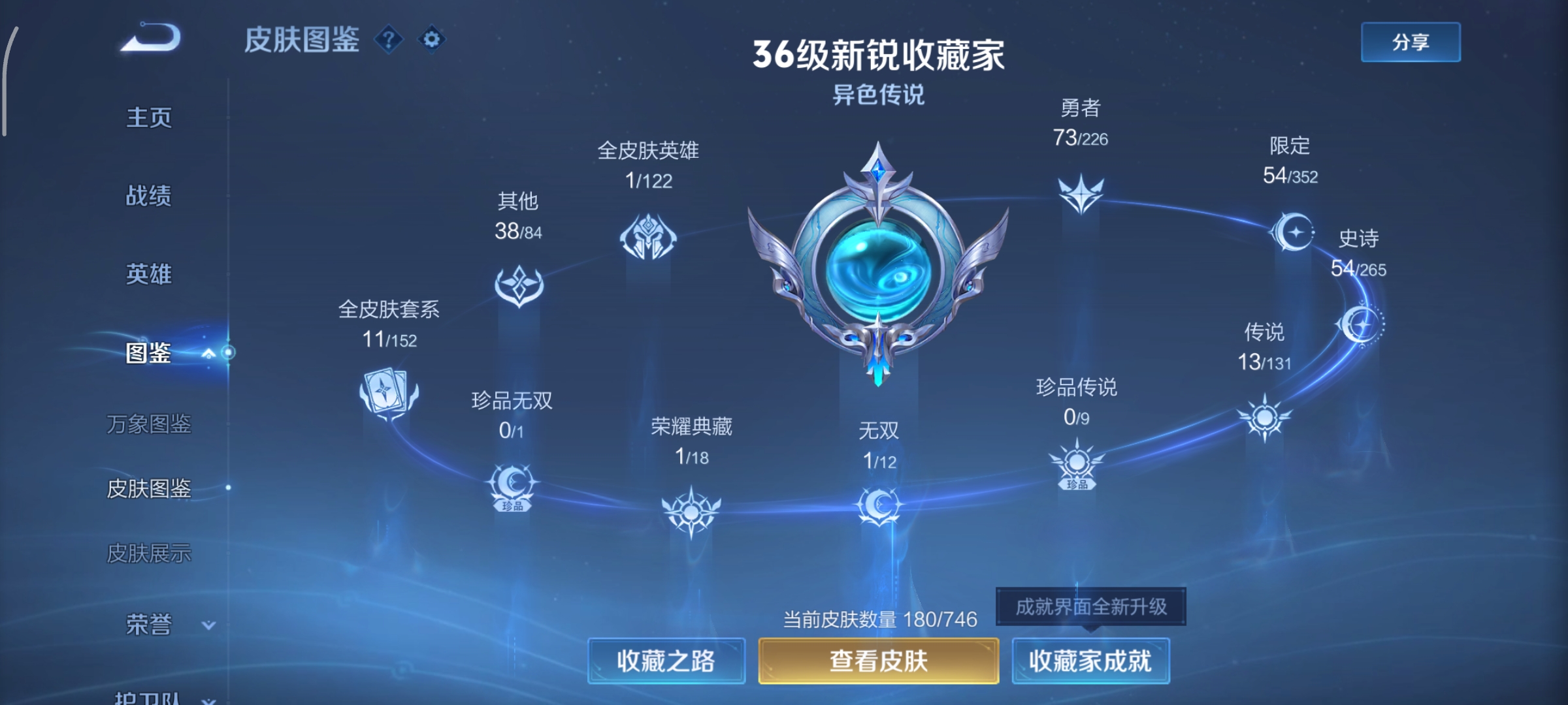 WZCMW3381272王者荣耀账号详情图2