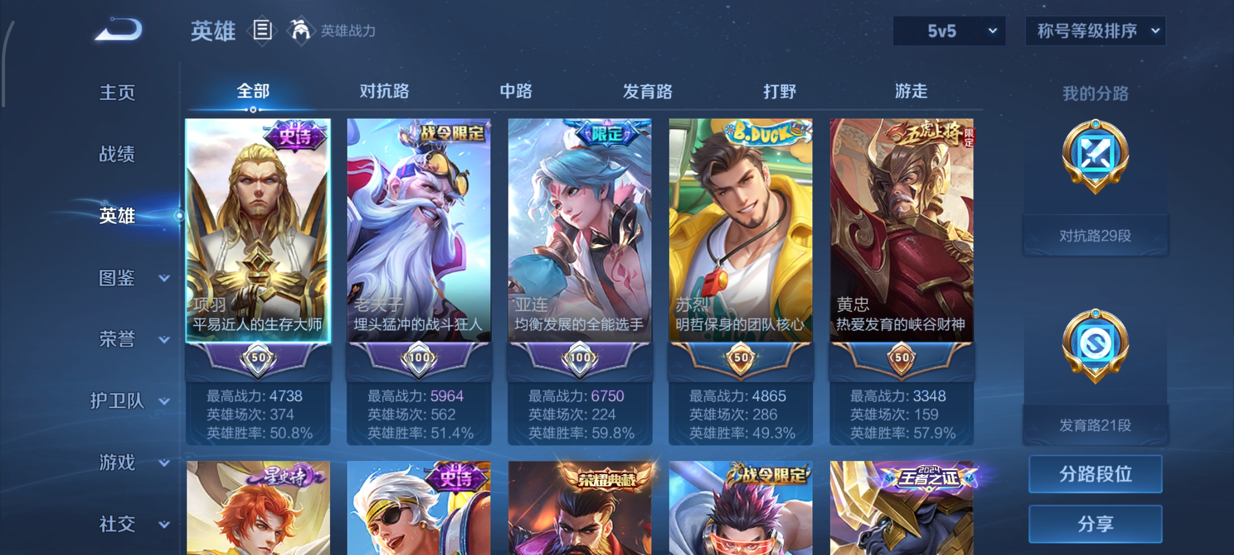 WZCMW3391239王者荣耀账号详情图3