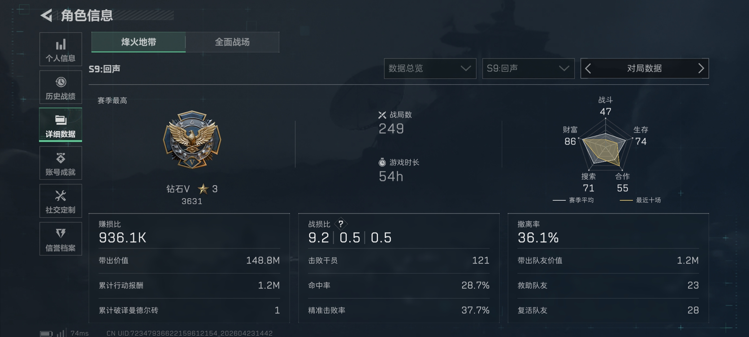 SJZCMW4119017三角洲行动账号详情图4