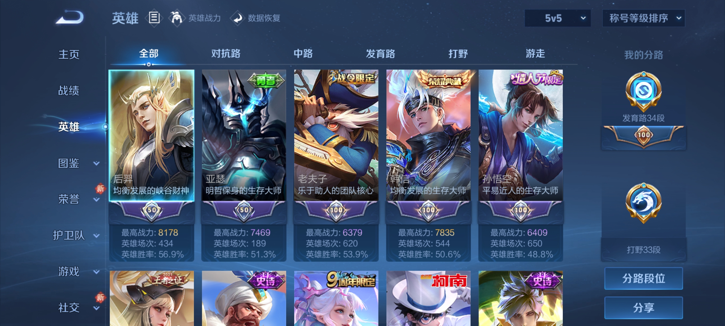 WZCMW4153890王者荣耀账号详情图3