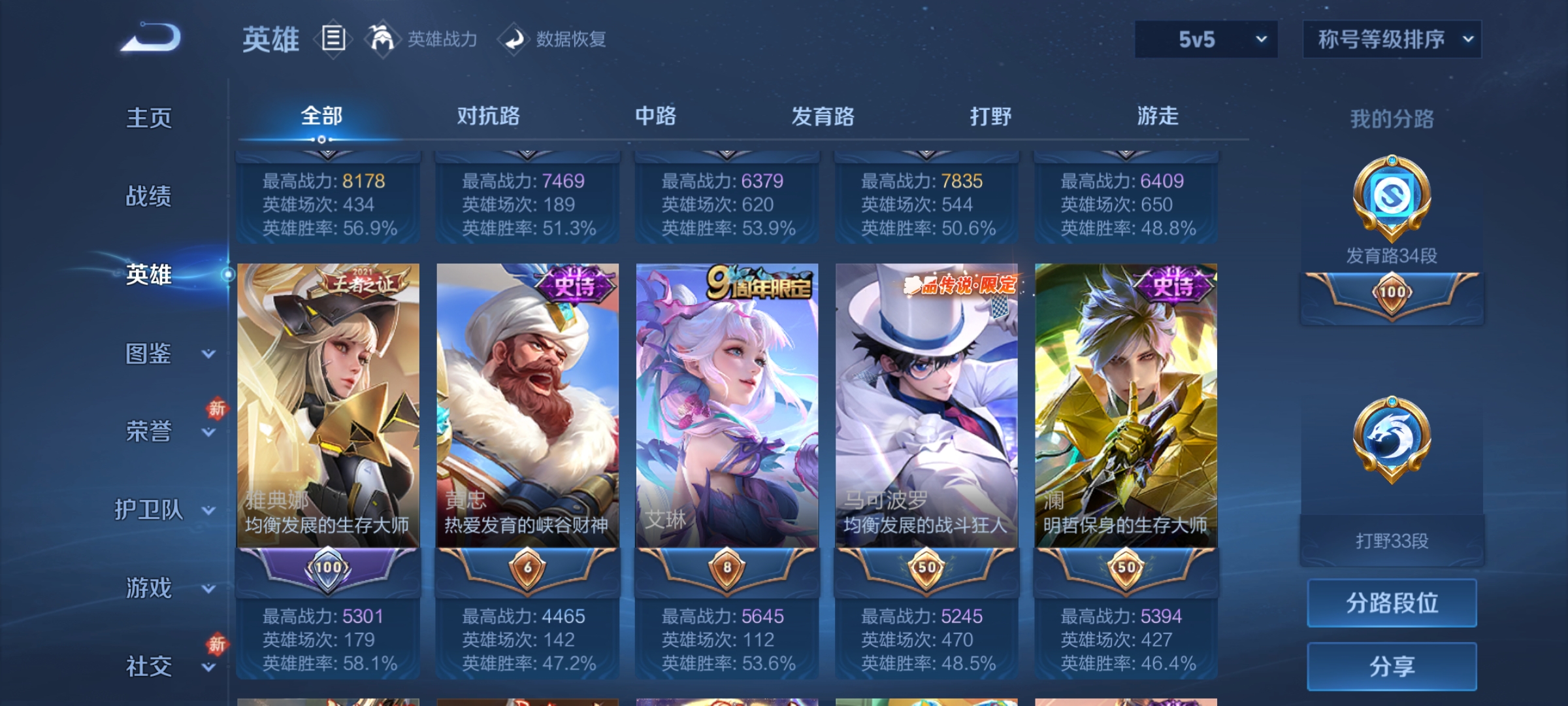 WZCMW4153890王者荣耀账号详情图4