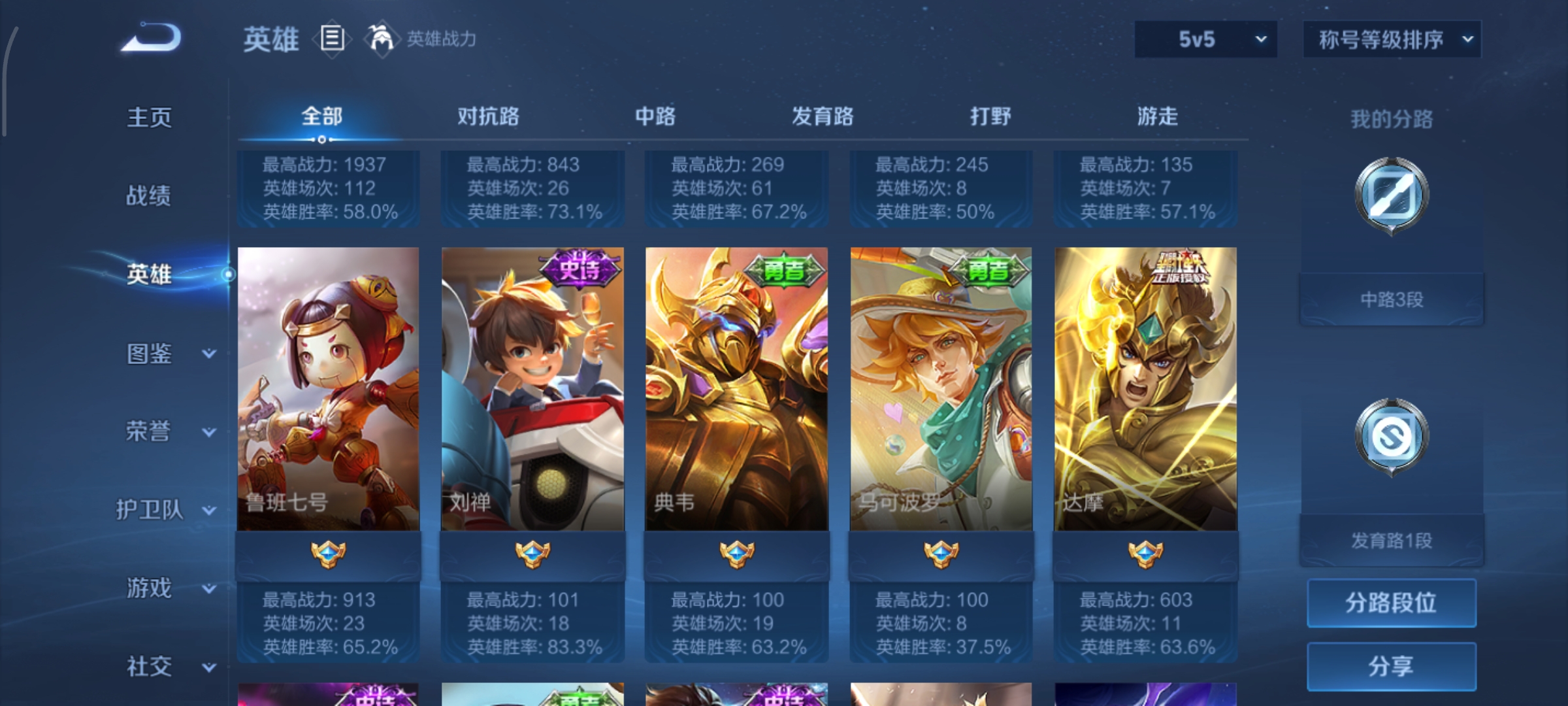 WZCMW3384976王者荣耀账号详情图4