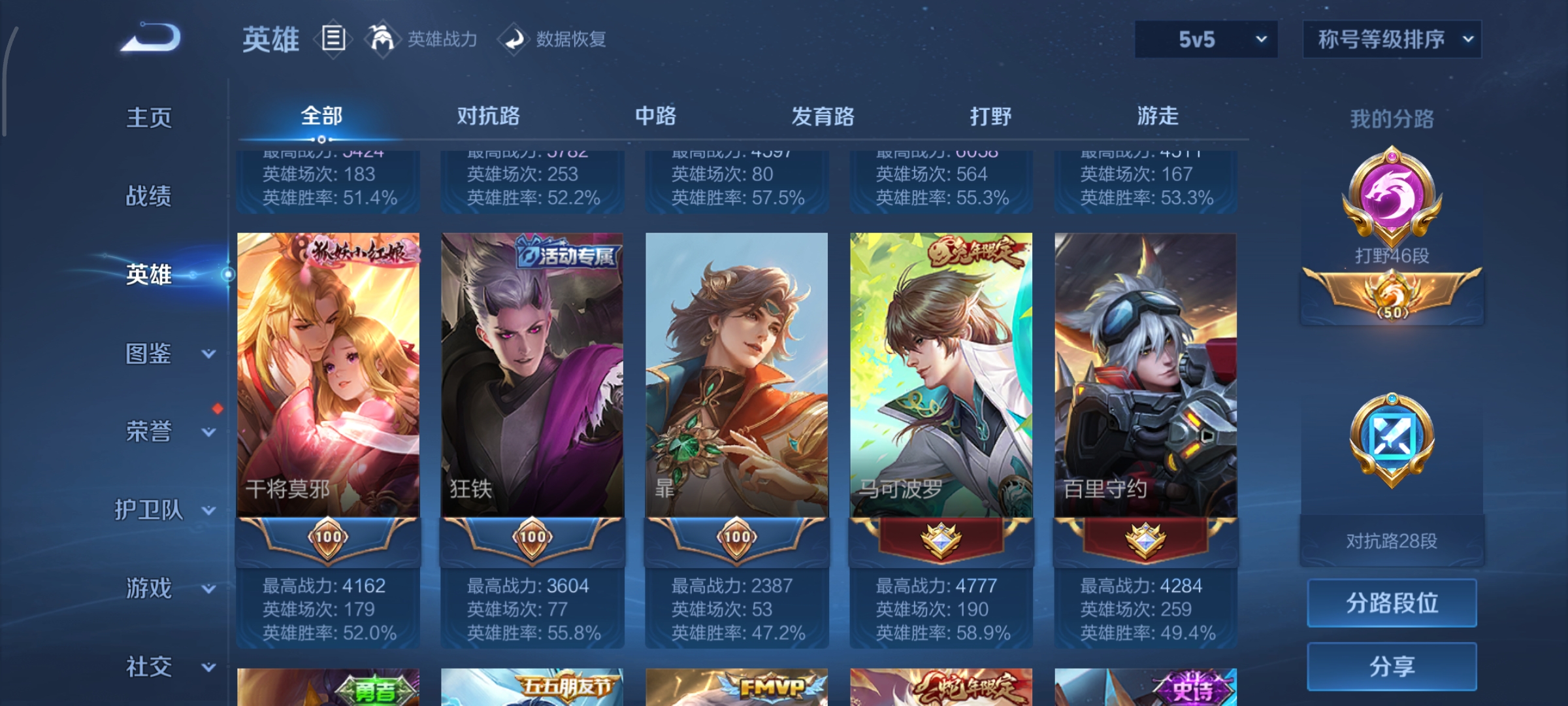 WZCMW3446952王者荣耀账号详情图5