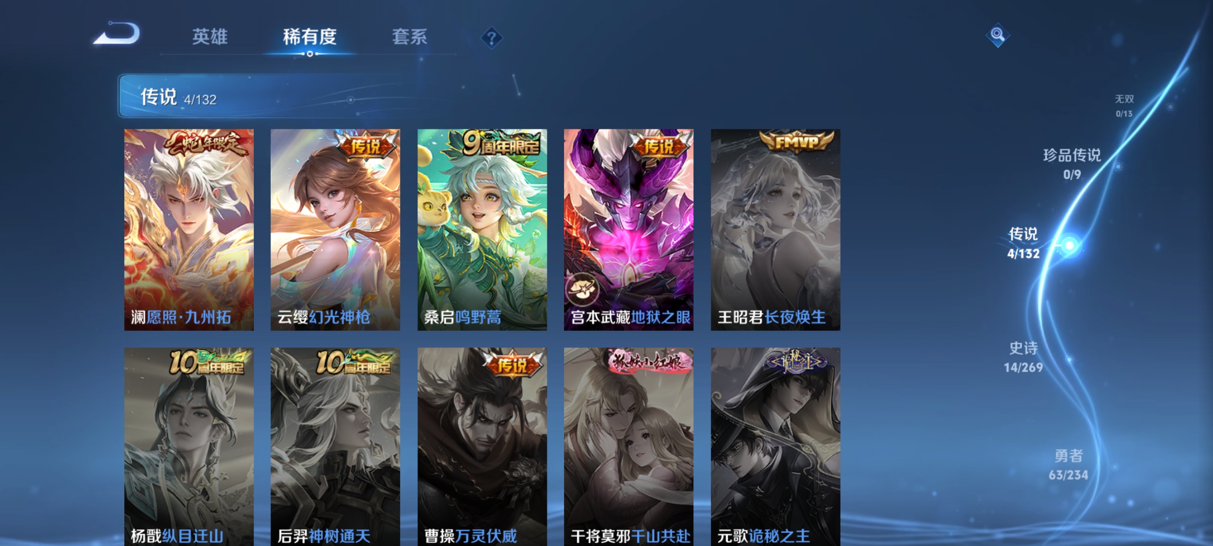 WZCMW4122508王者荣耀账号详情图4