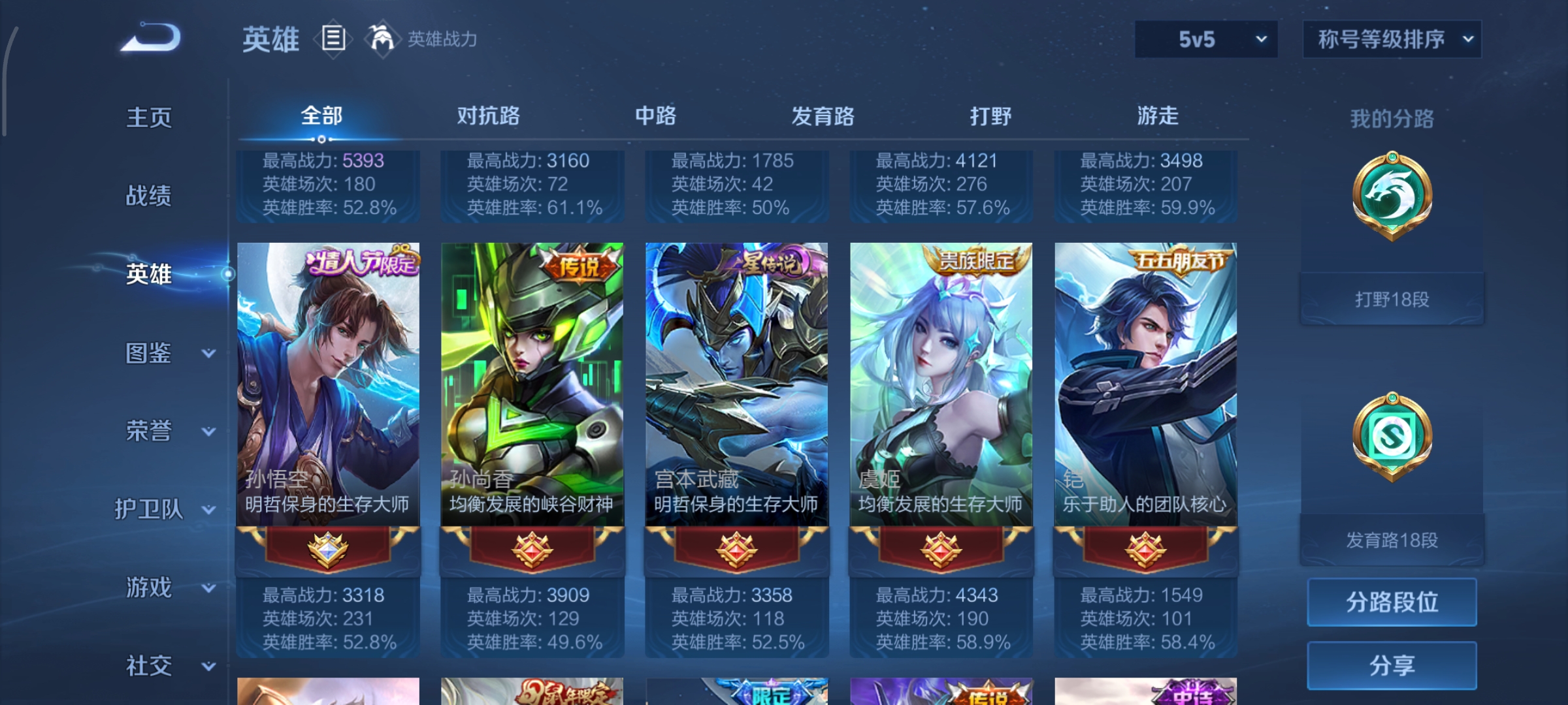 WZCMW3383209王者荣耀账号详情图4