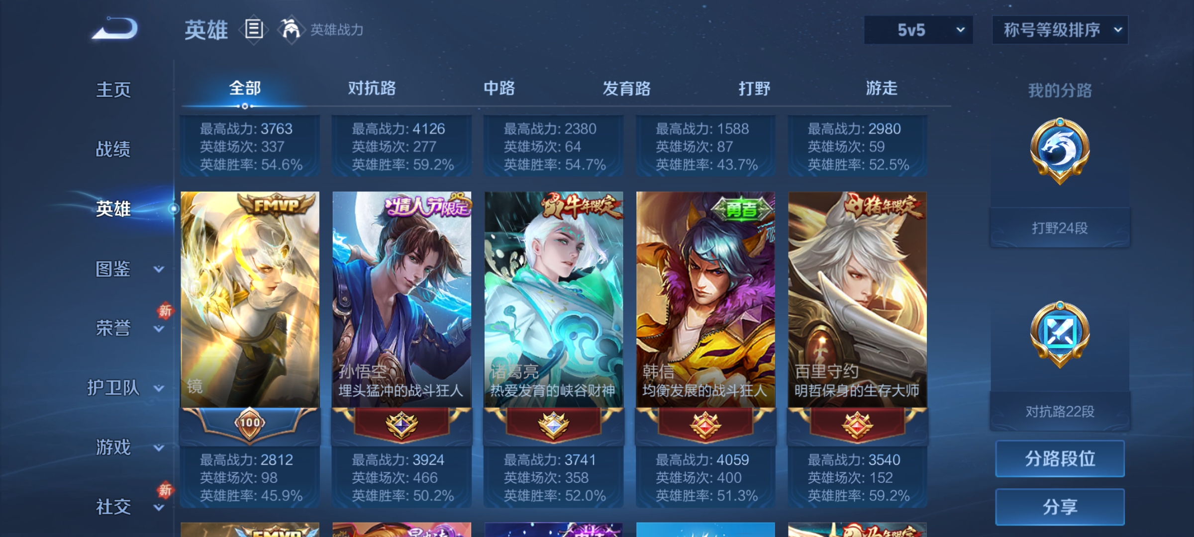 WZCMW4254893王者荣耀账号详情图6