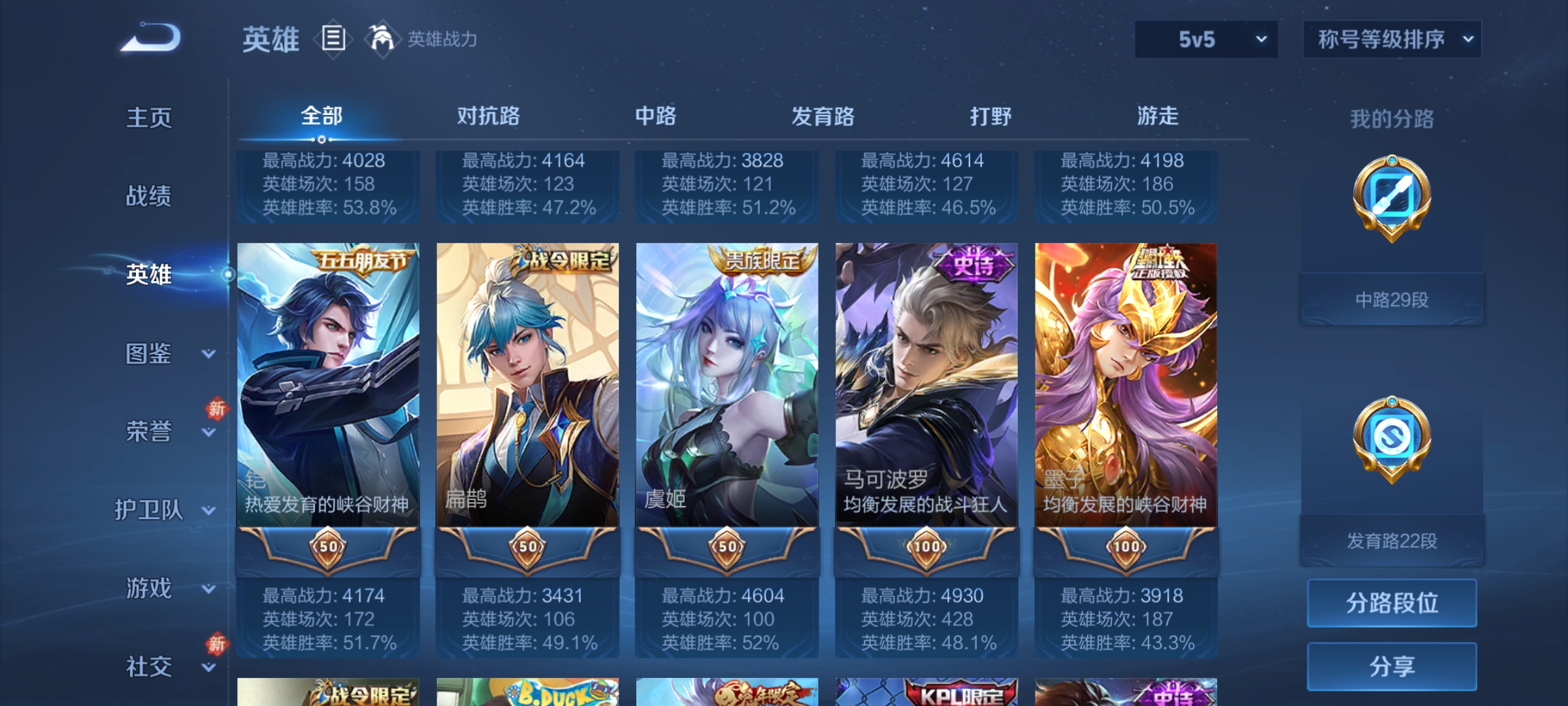 WZCMW4122532王者荣耀账号详情图5