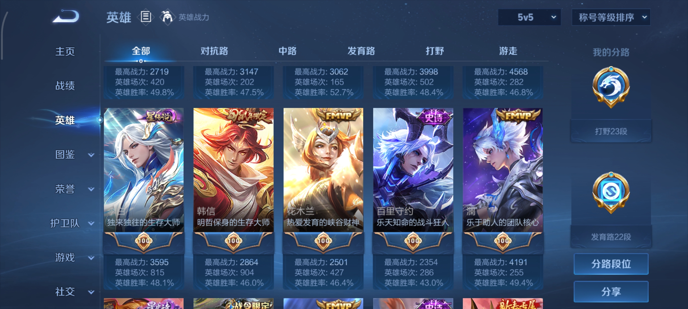 WZCMW3408101王者荣耀账号详情图6