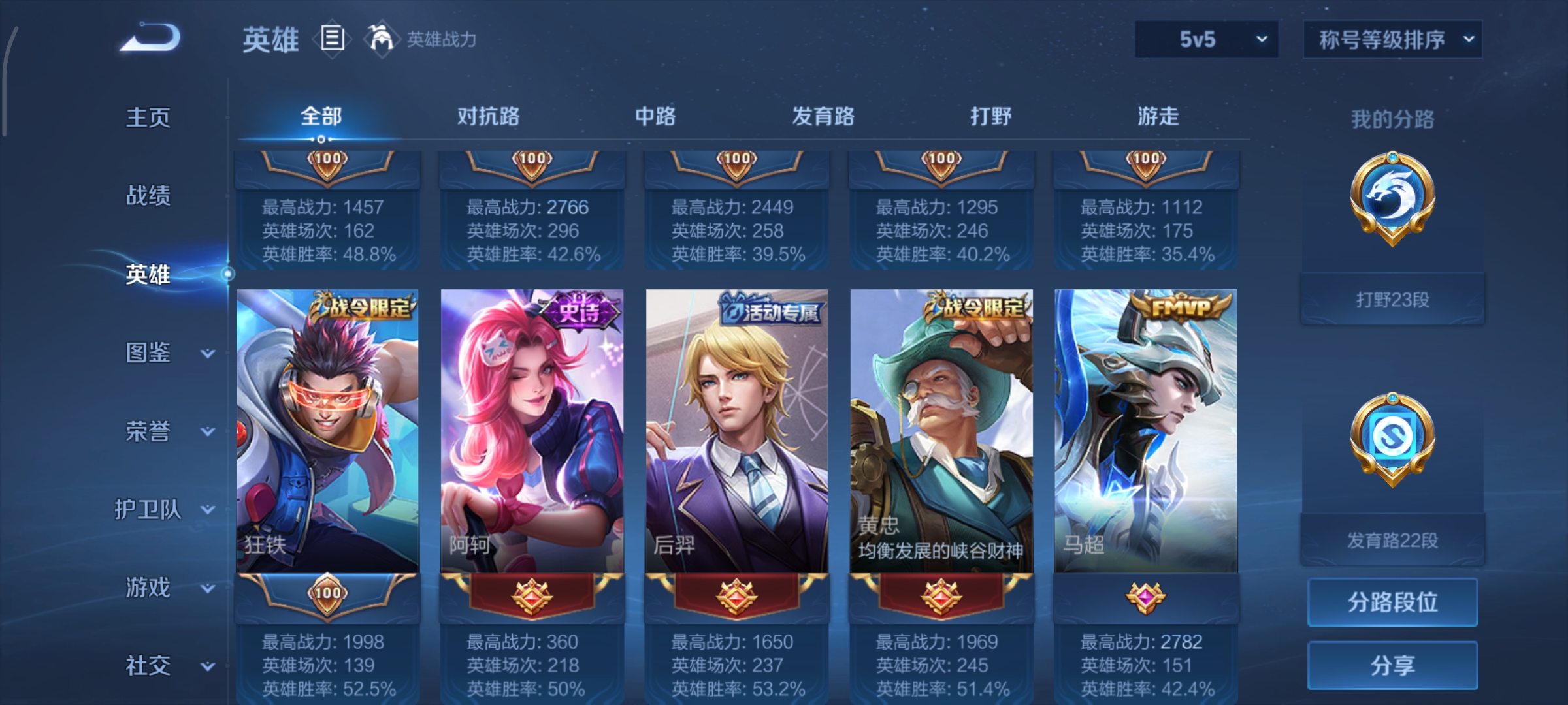 WZCMW3408101王者荣耀账号详情图8