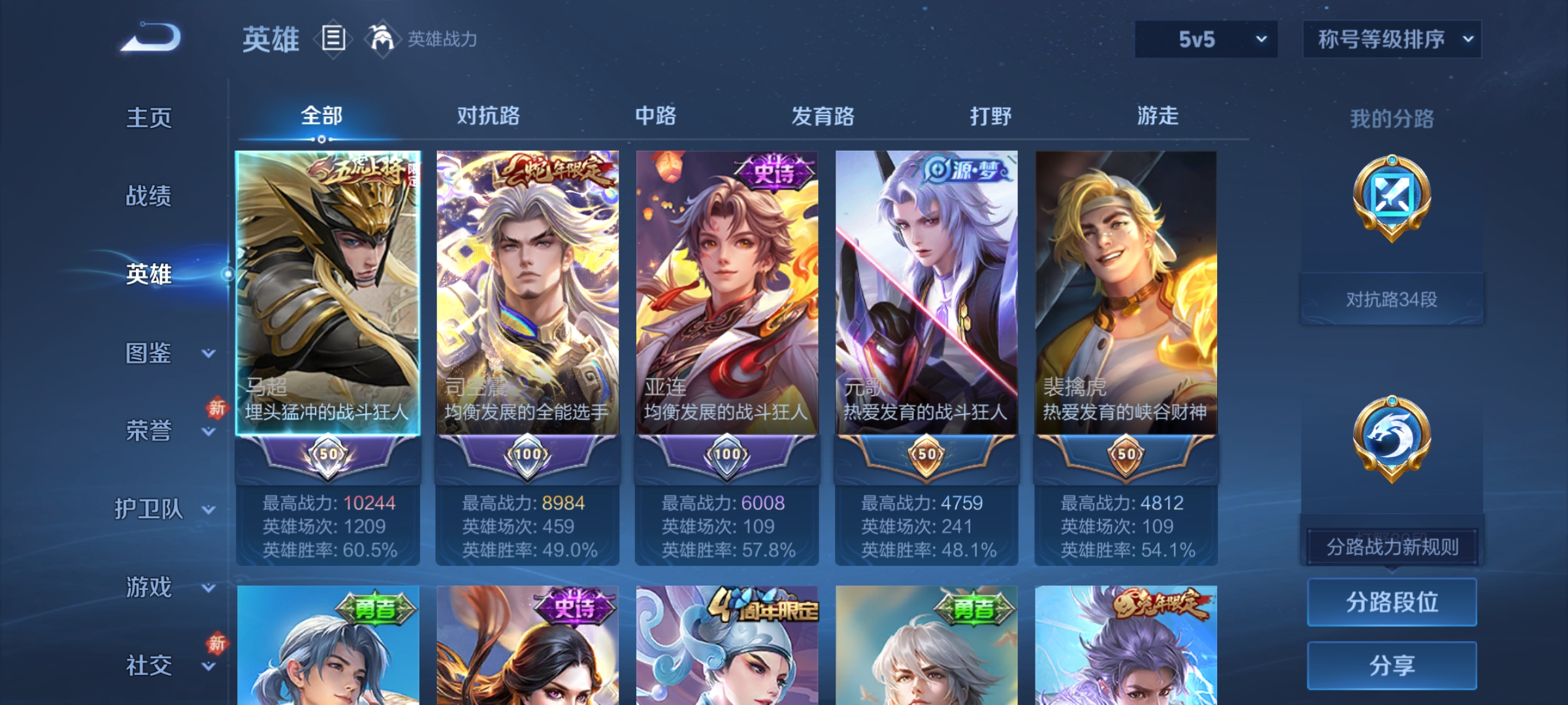 WZCMW4150047王者荣耀账号详情图3