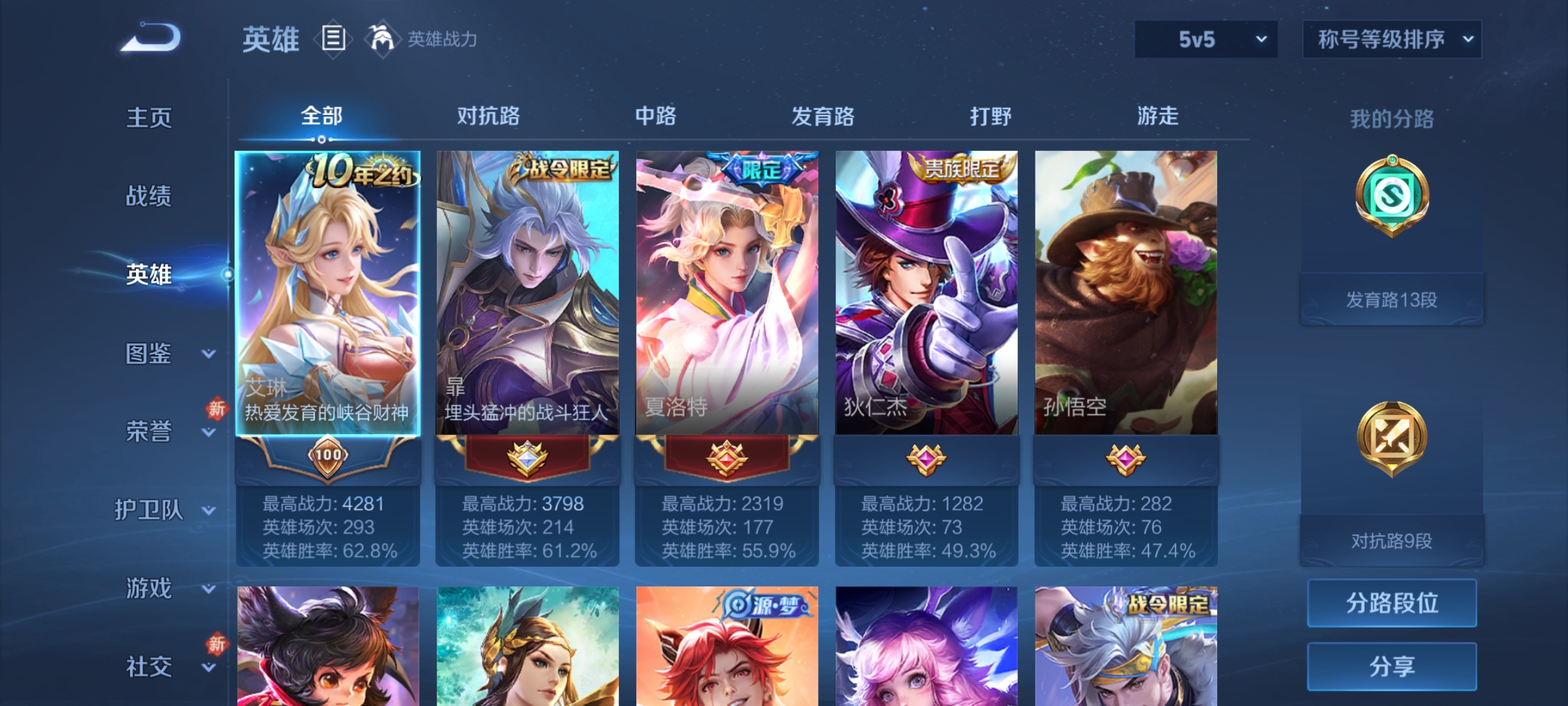 WZCMW4101628王者荣耀账号详情图3