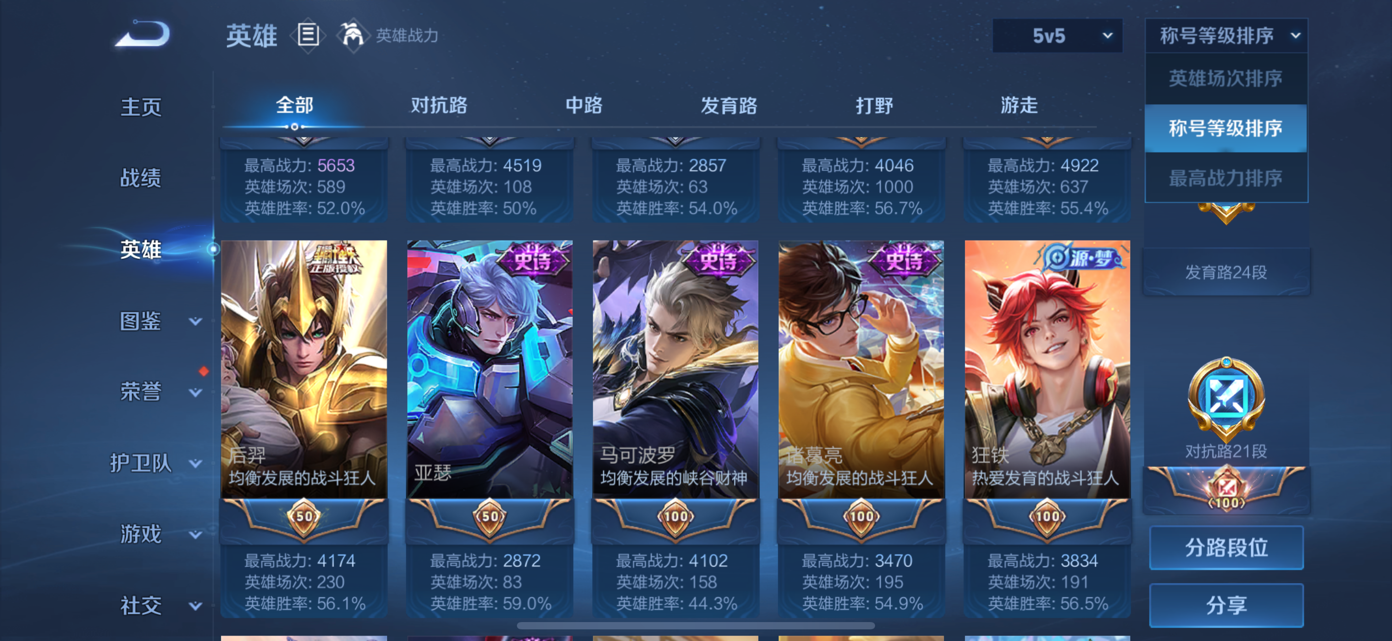 WZCMW3402880王者荣耀账号详情图4