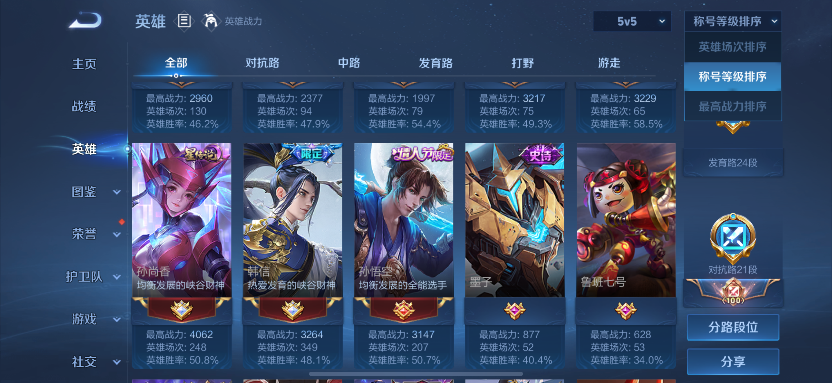 WZCMW3402880王者荣耀账号详情图6