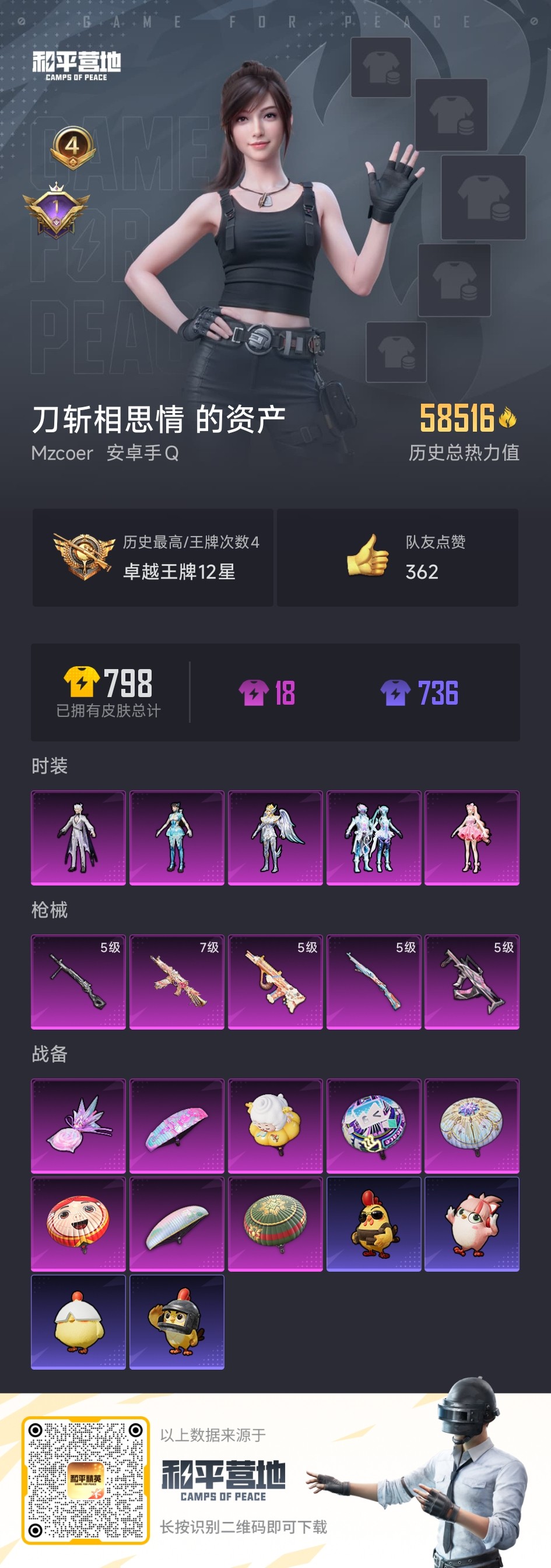 HPCMW3424822和平精英账号详情图17