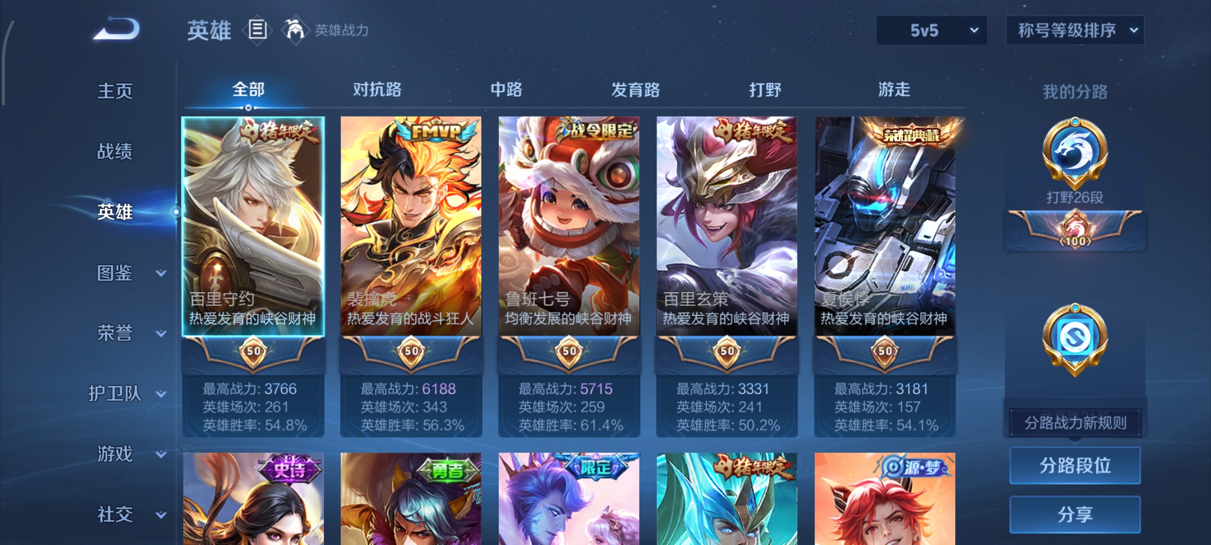 WZCMW3446934王者荣耀账号详情图3