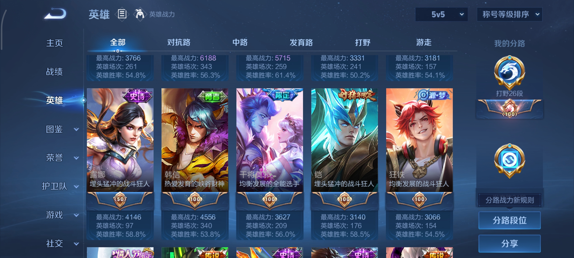 WZCMW3446934王者荣耀账号详情图4