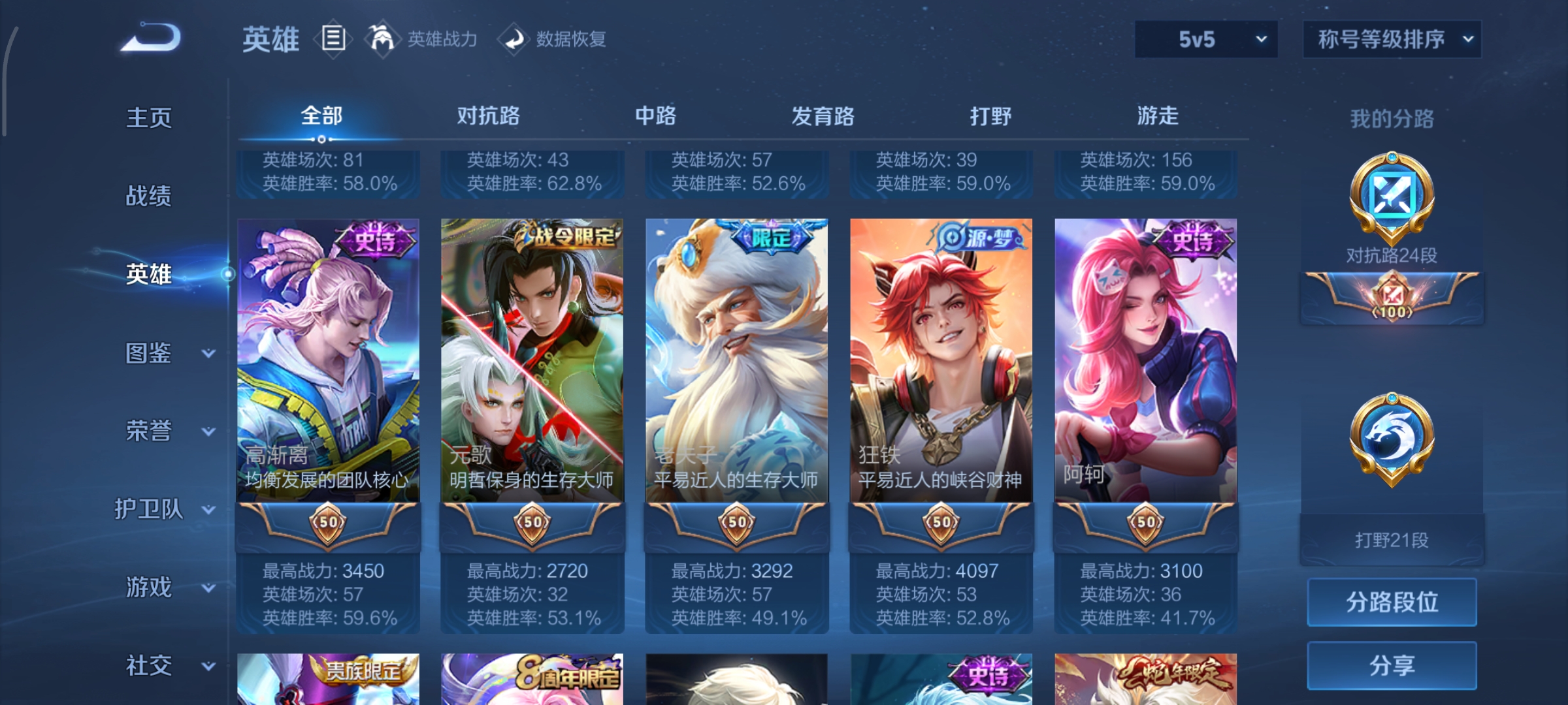 WZCMW3408112王者荣耀账号详情图4