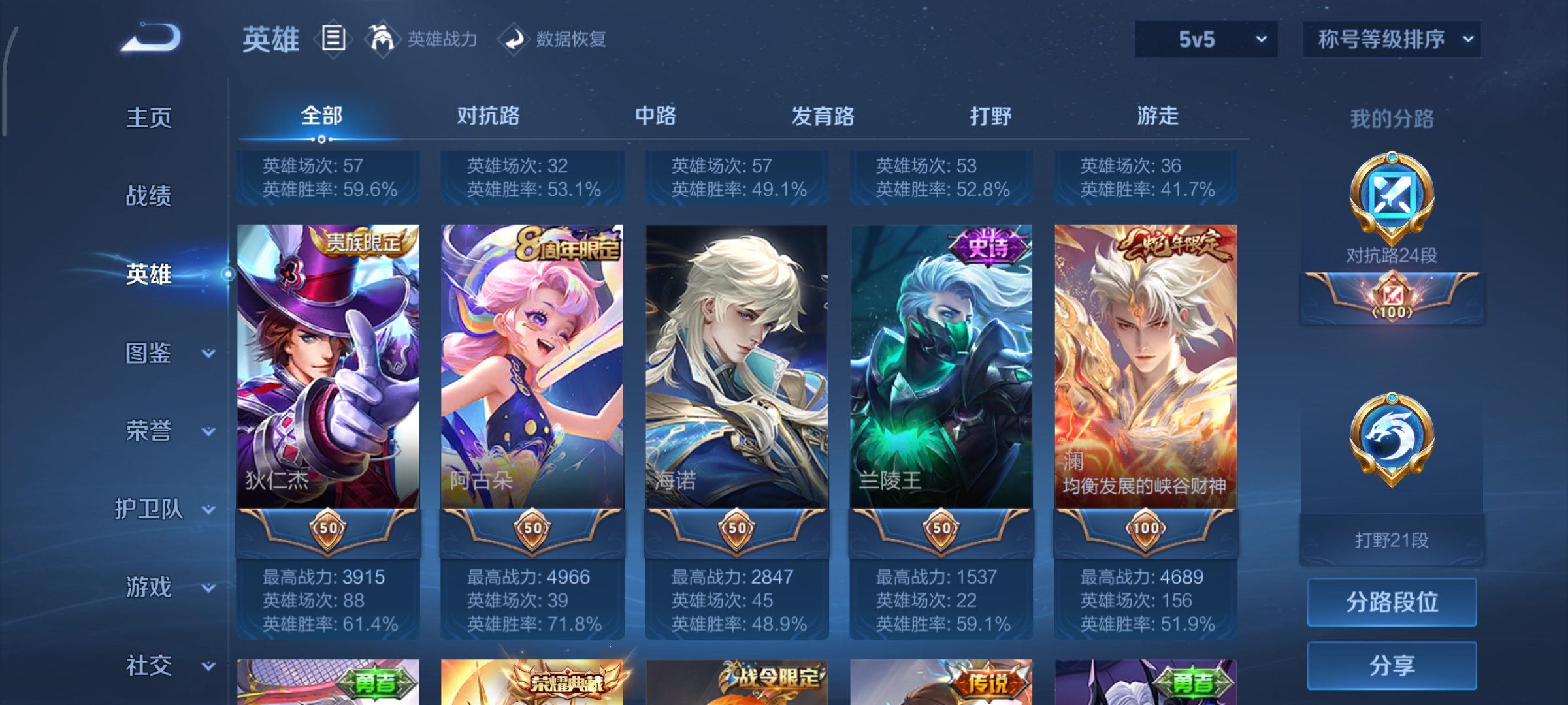 WZCMW3408112王者荣耀账号详情图5