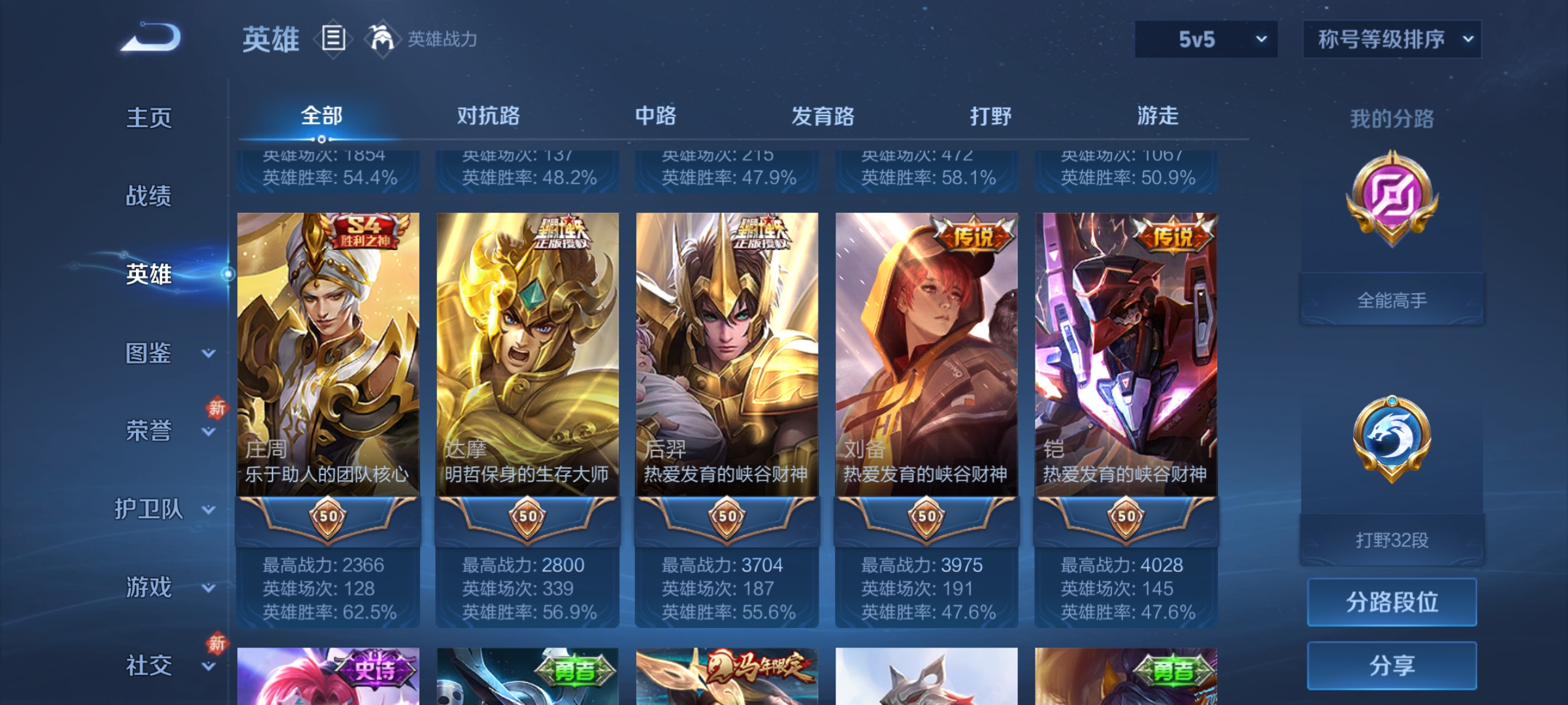 WZCMW4208954王者荣耀账号详情图4