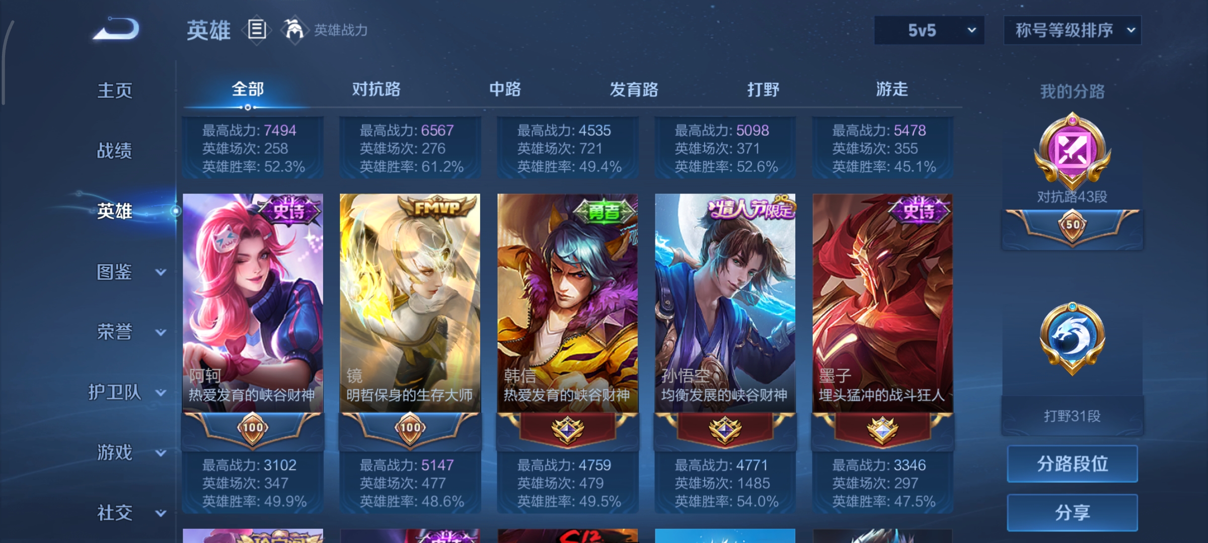 WZCMW3402749王者荣耀账号详情图6