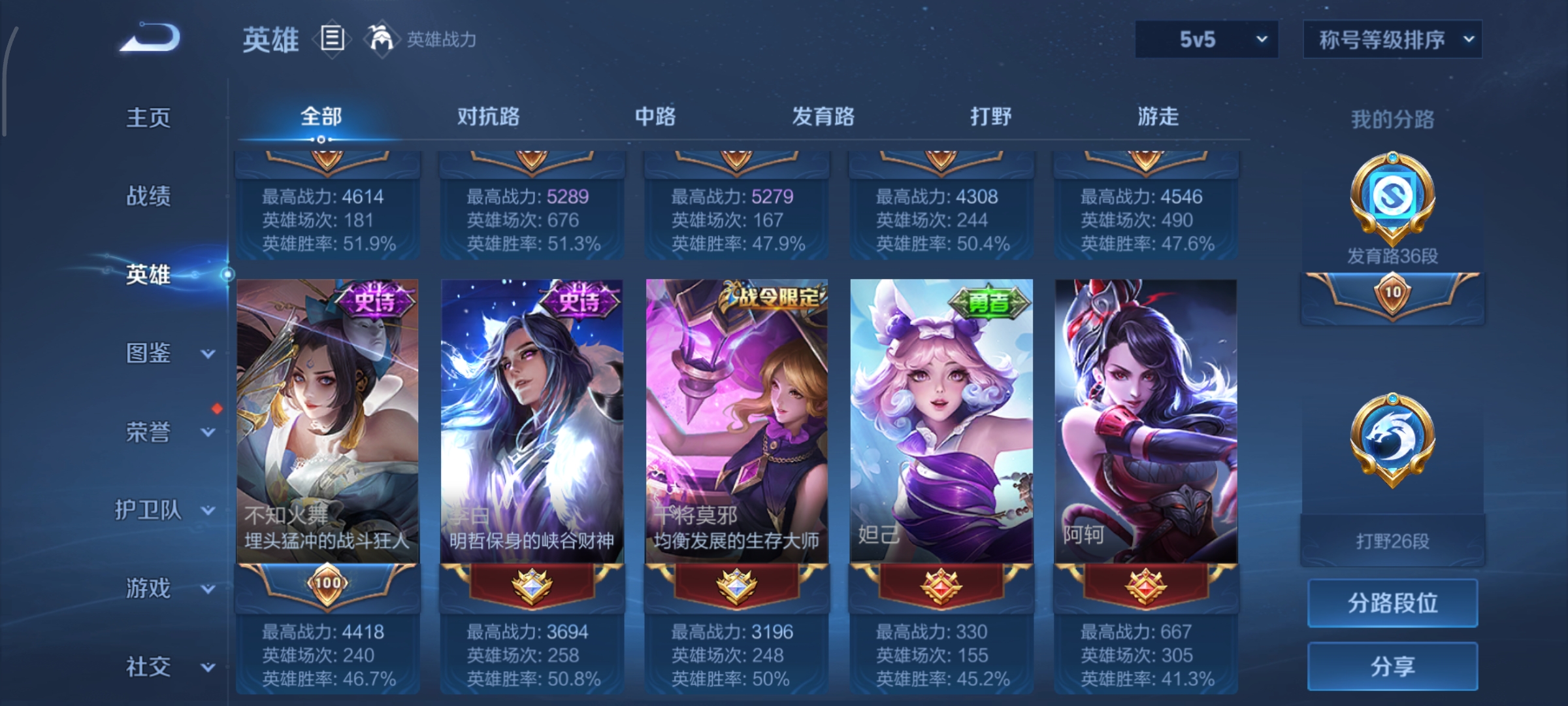 WZCMW46193王者荣耀账号详情图6