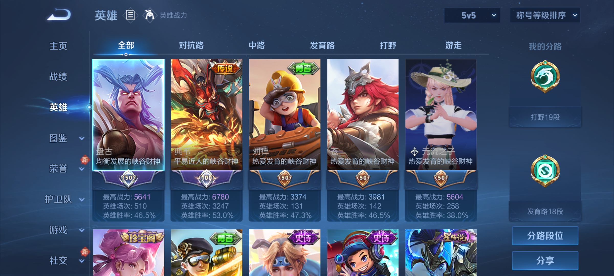 WZCMW4211732王者荣耀账号详情图3