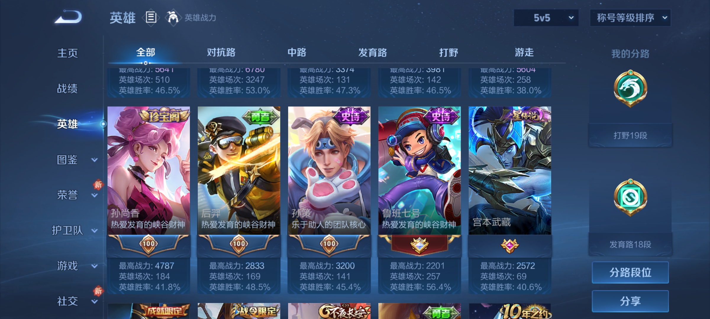 WZCMW4211732王者荣耀账号详情图4