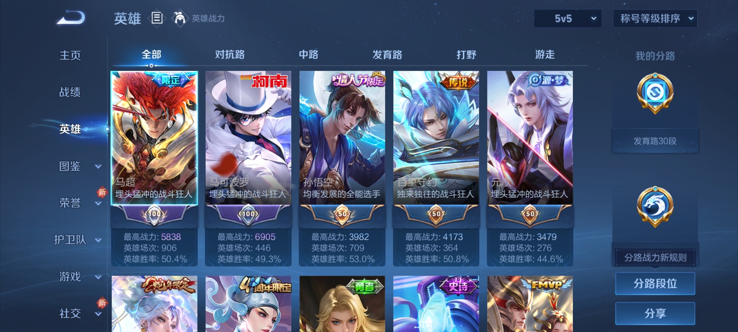 WZCMW4160613王者荣耀账号详情图3