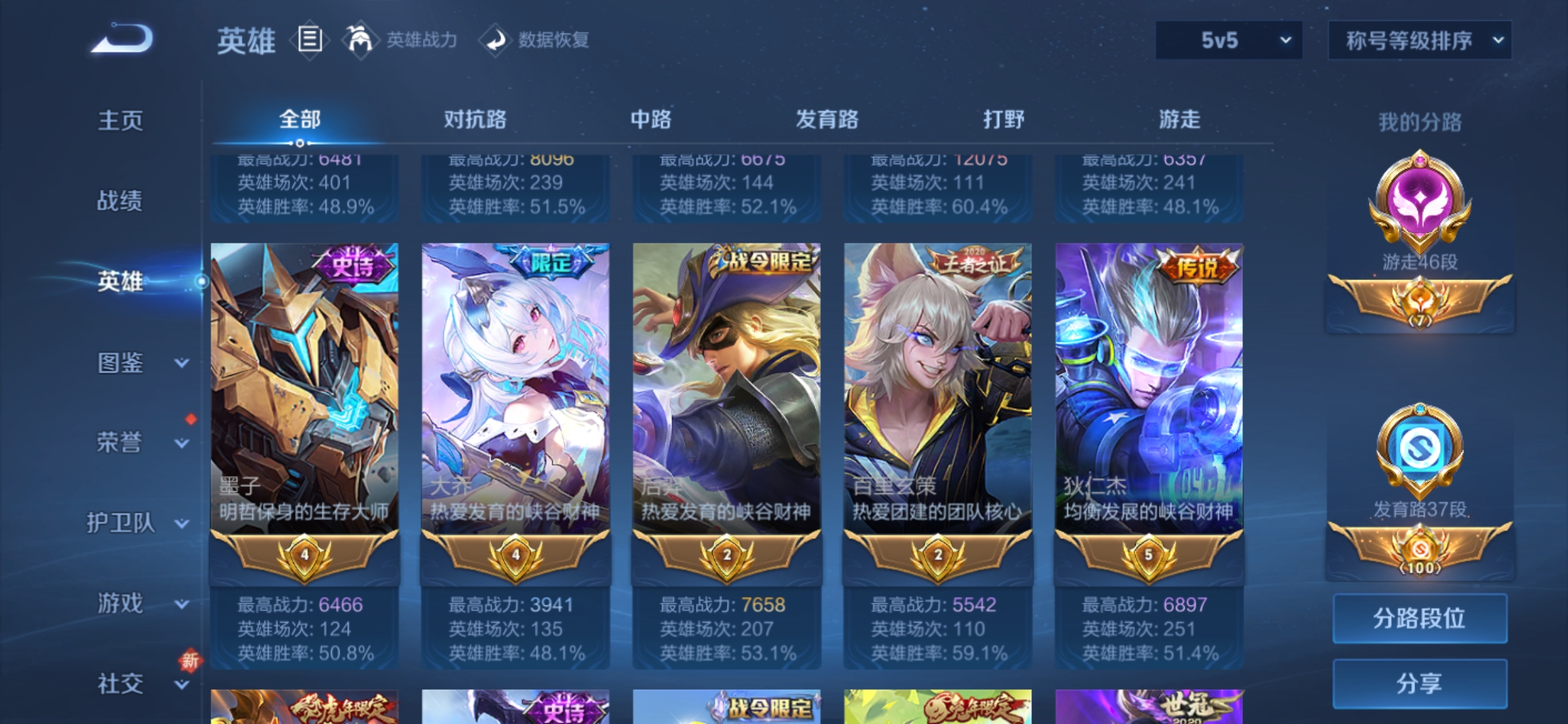 WZCMW3362980王者荣耀账号详情图5