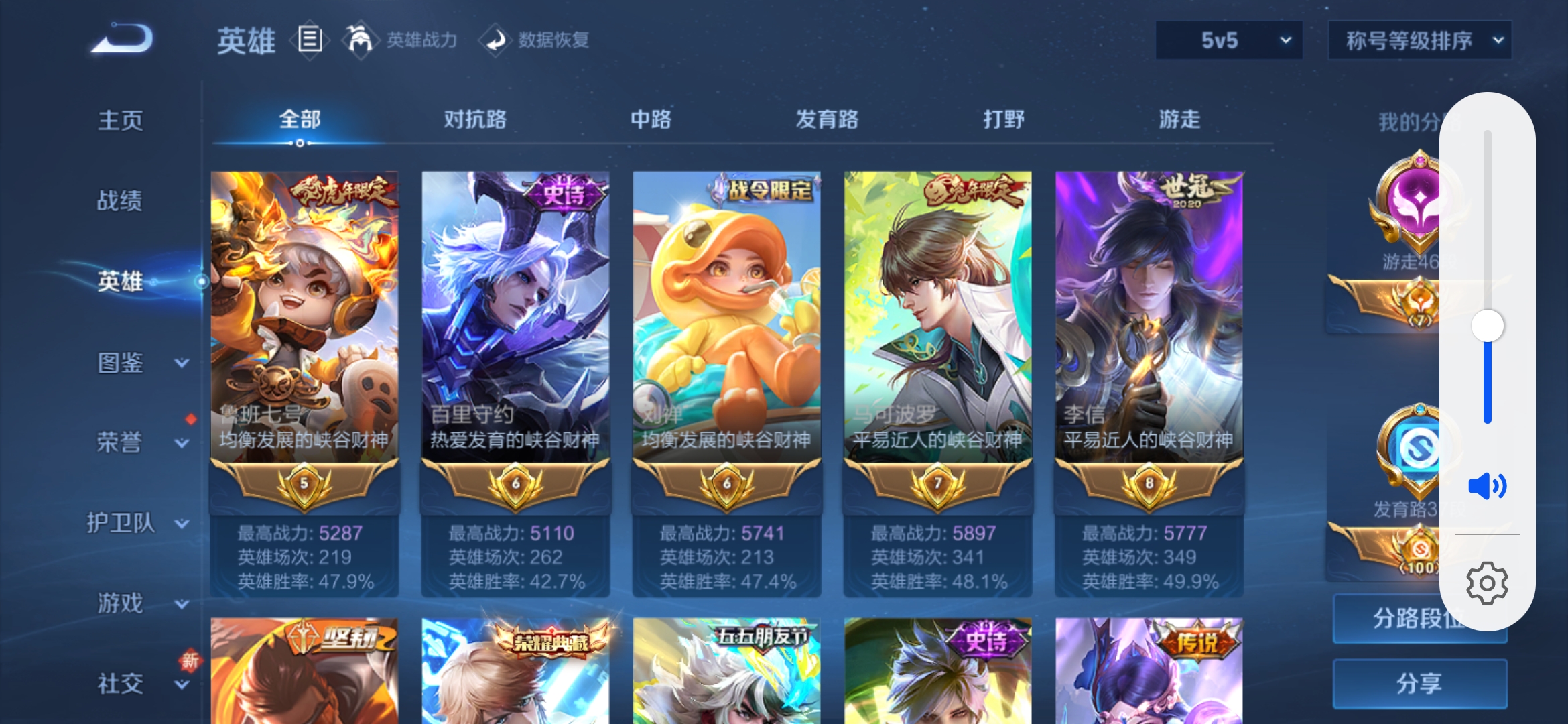 WZCMW3362980王者荣耀账号详情图6