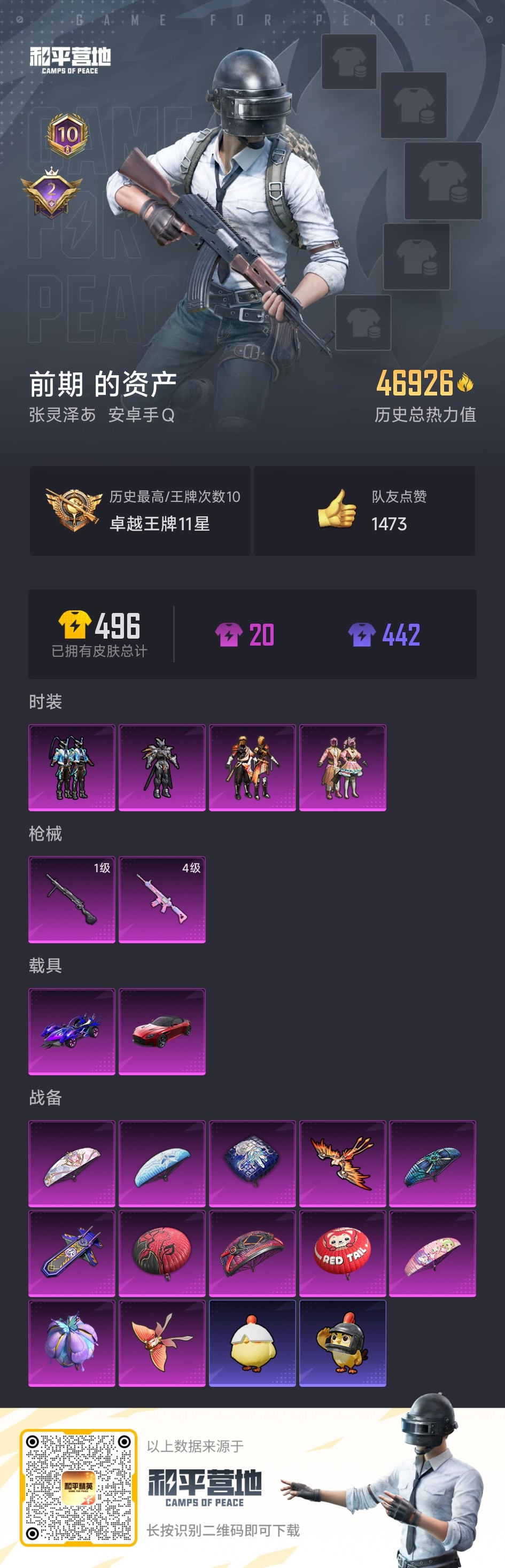 HPCMW3428029和平精英账号详情图15