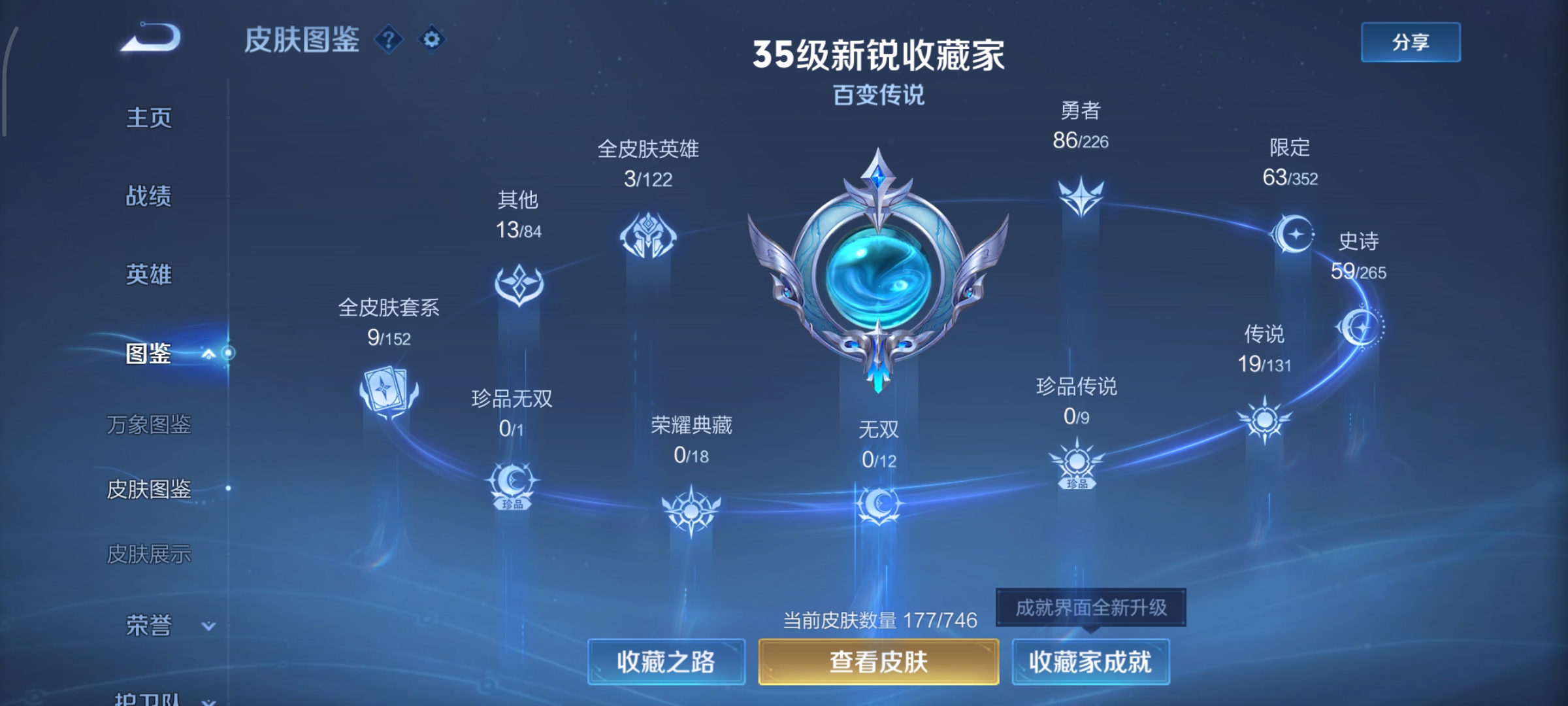 WZCMW3402756王者荣耀账号详情图2