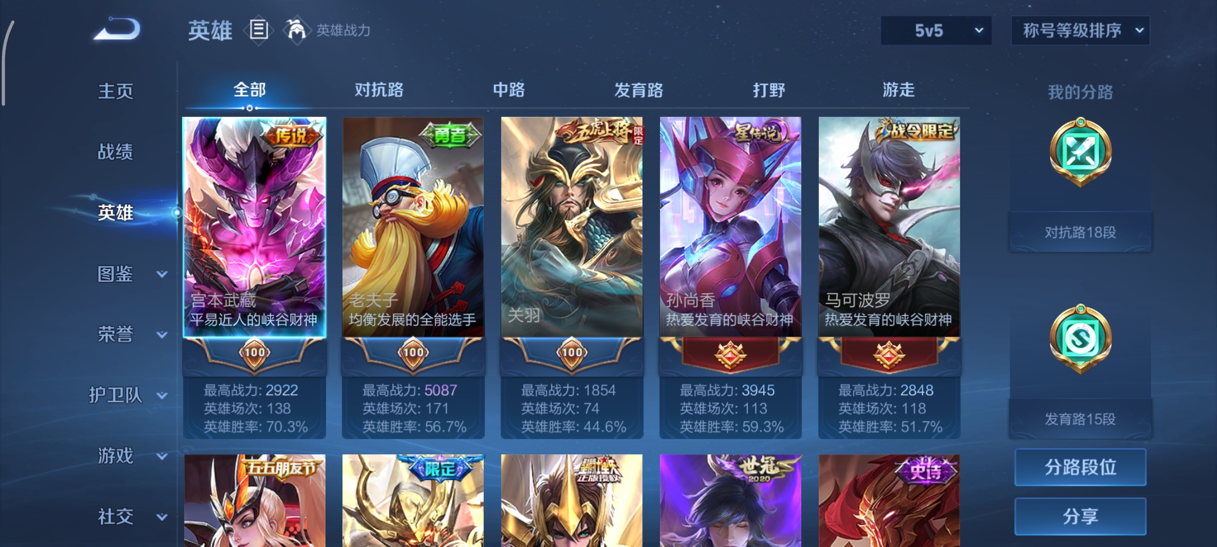 WZCMW3402756王者荣耀账号详情图3